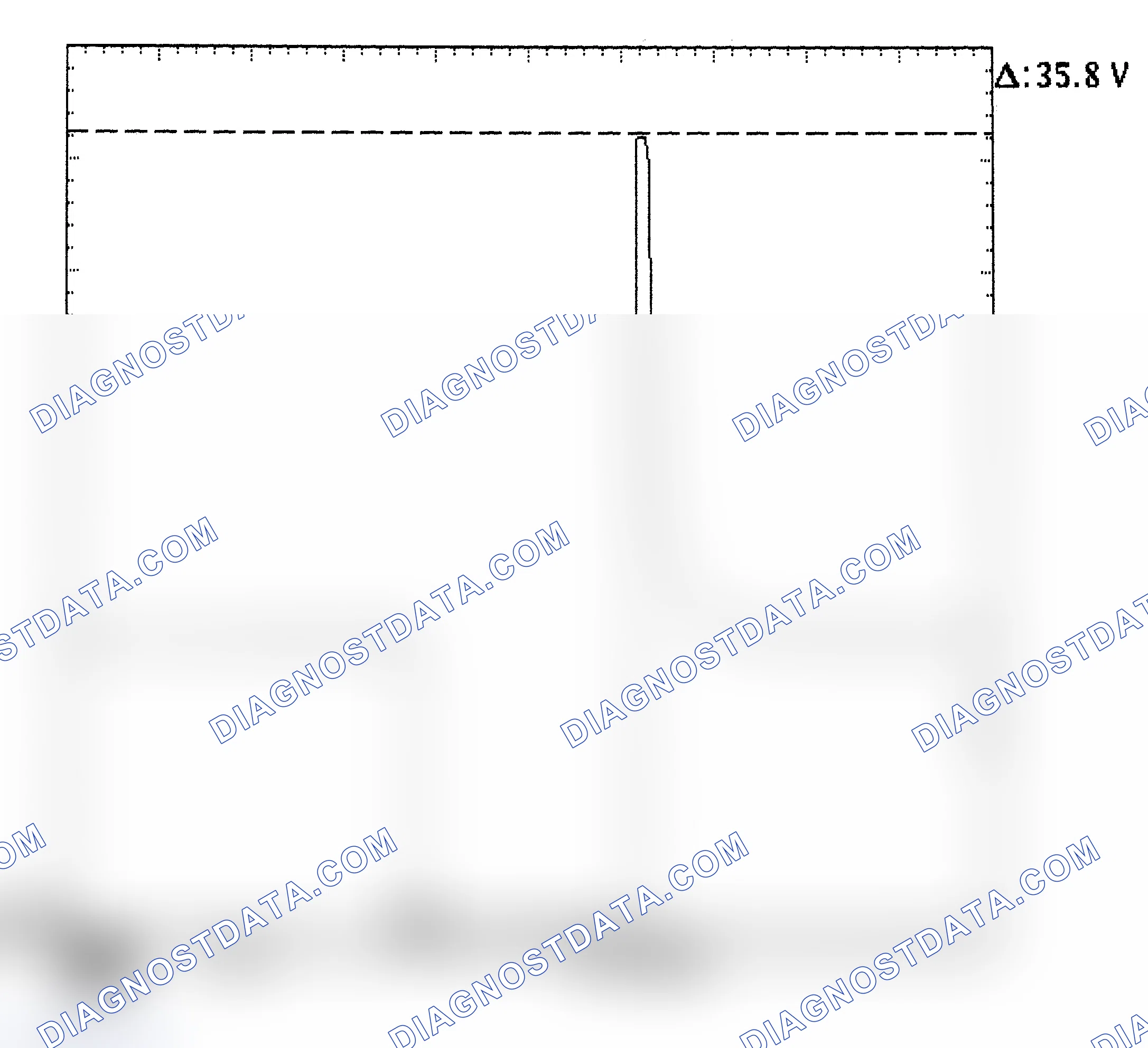 Scheme 28: Injector Bank - Known Good - Voltage Pattern