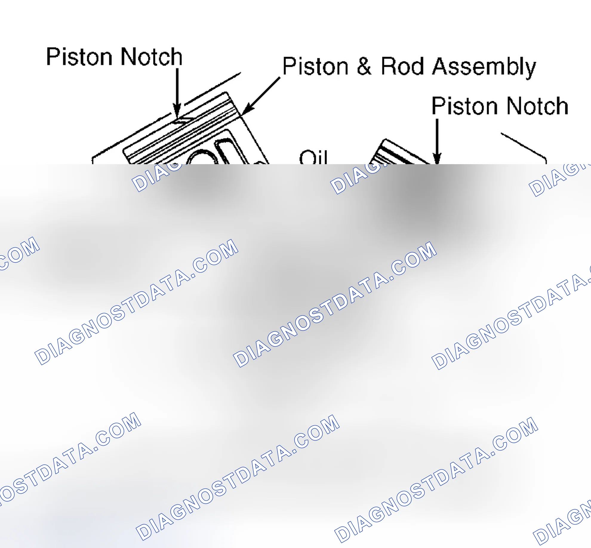 Scheme 23: Piston & Rod Assembly