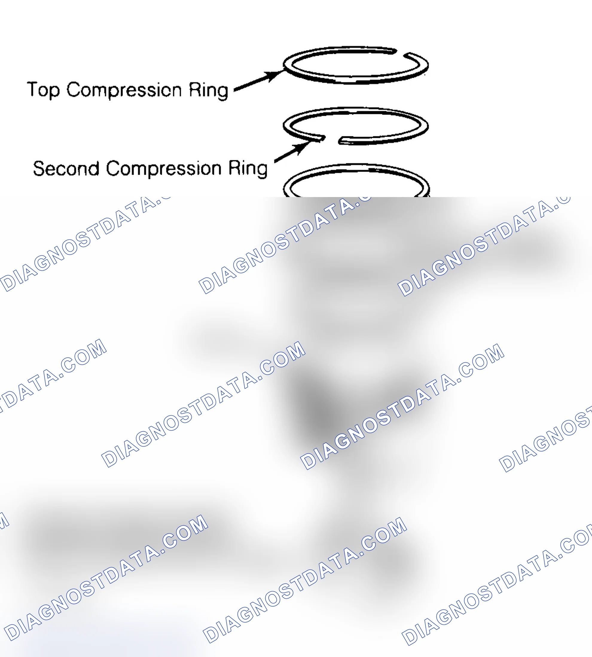 Scheme 18: Positioning Typical Piston Ring End Gap