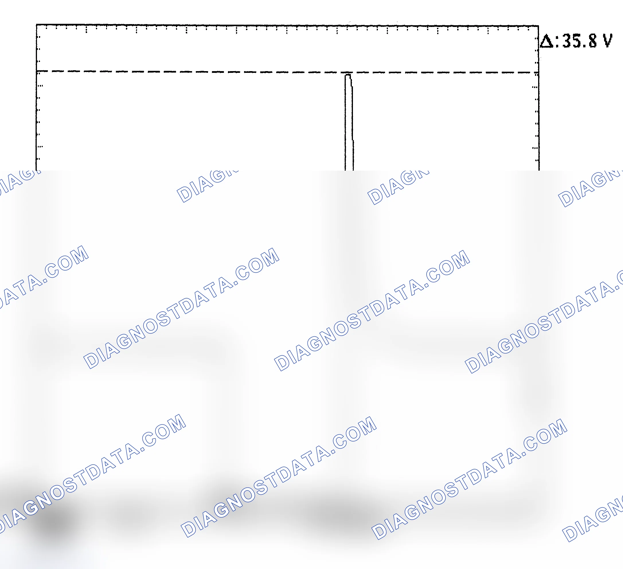 Scheme 28: Injector Bank - Known Good - Voltage Pattern