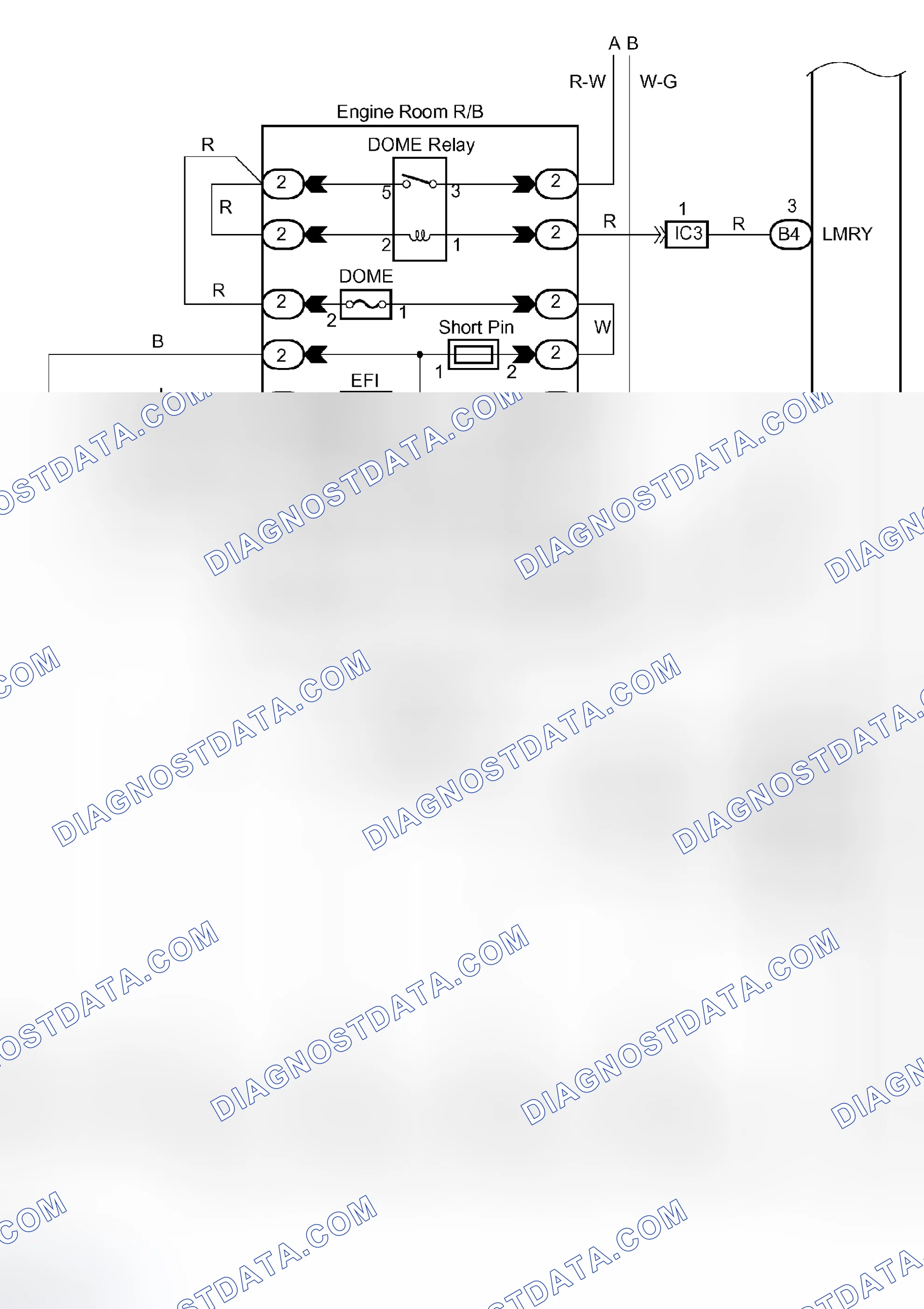 Scheme 20