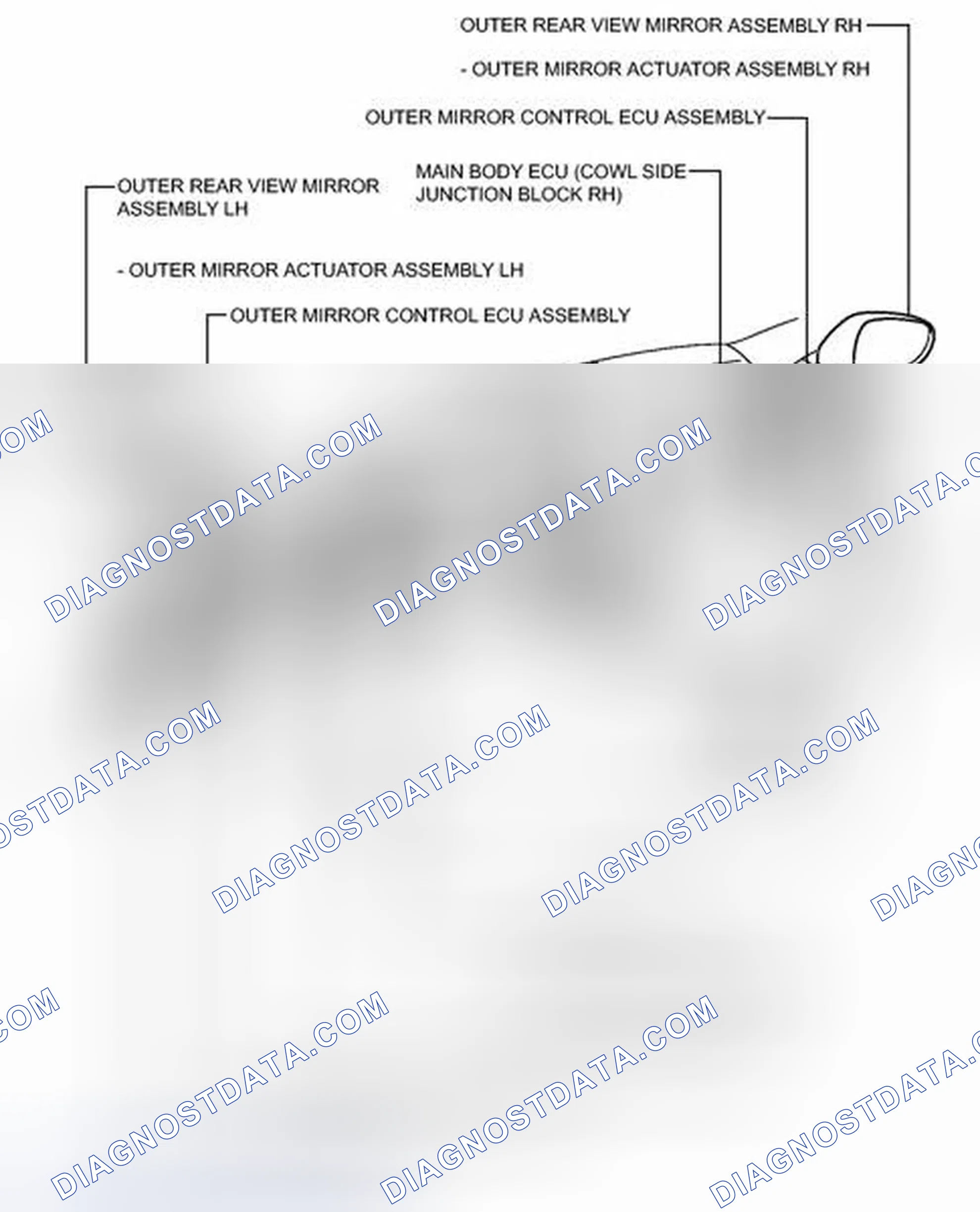 Scheme 40: ILLUSTRATION