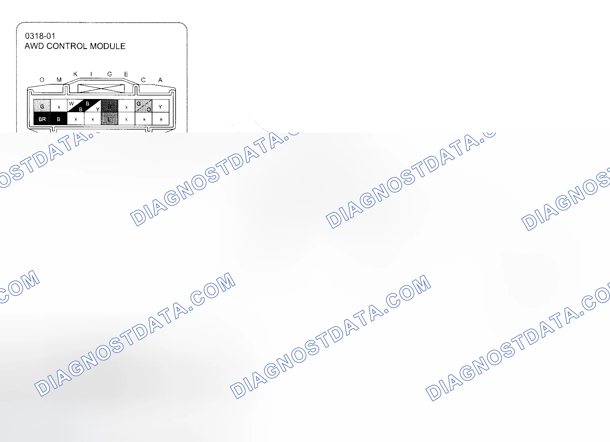 Scheme 32