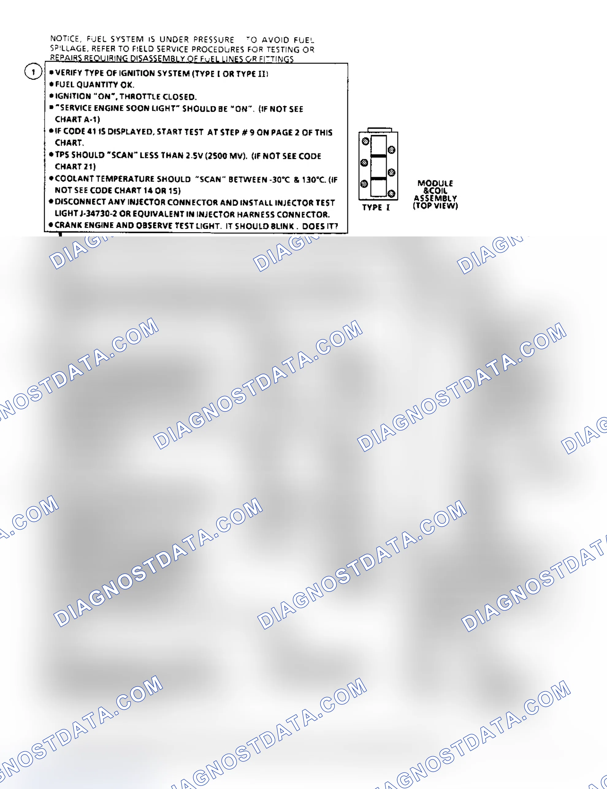 Scheme 62: Flowchart A3 (1 of 3), Cranks/Won't Run (3.8L W/ Type I Ignition System)