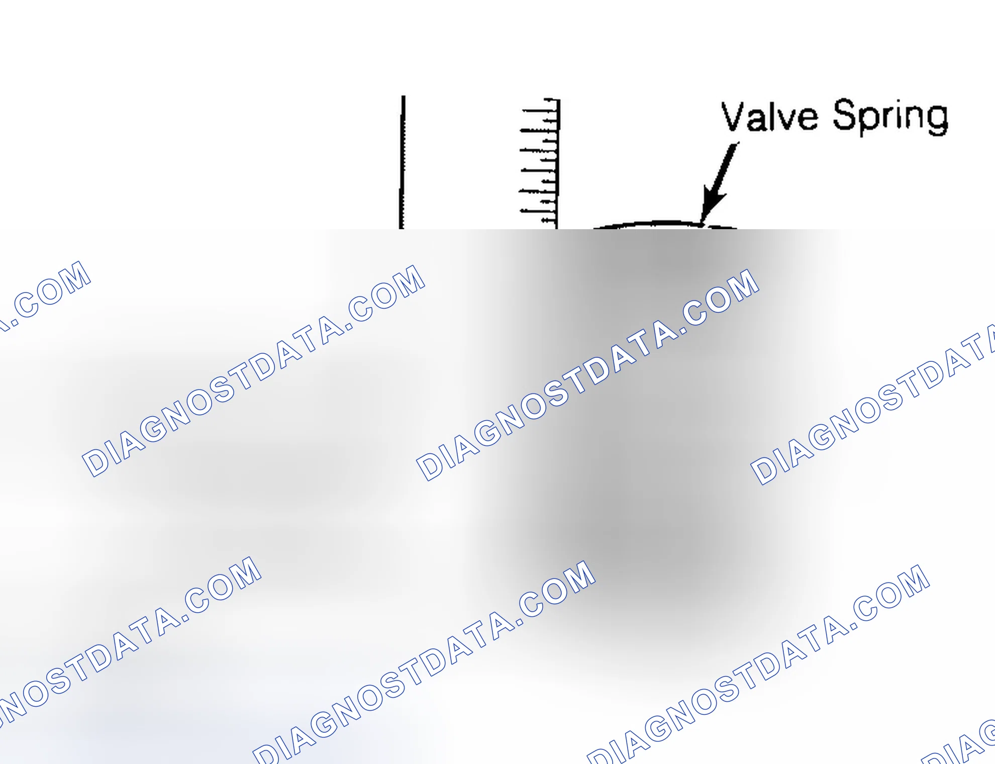 Scheme 13: Checking Valve Spring Squareness
