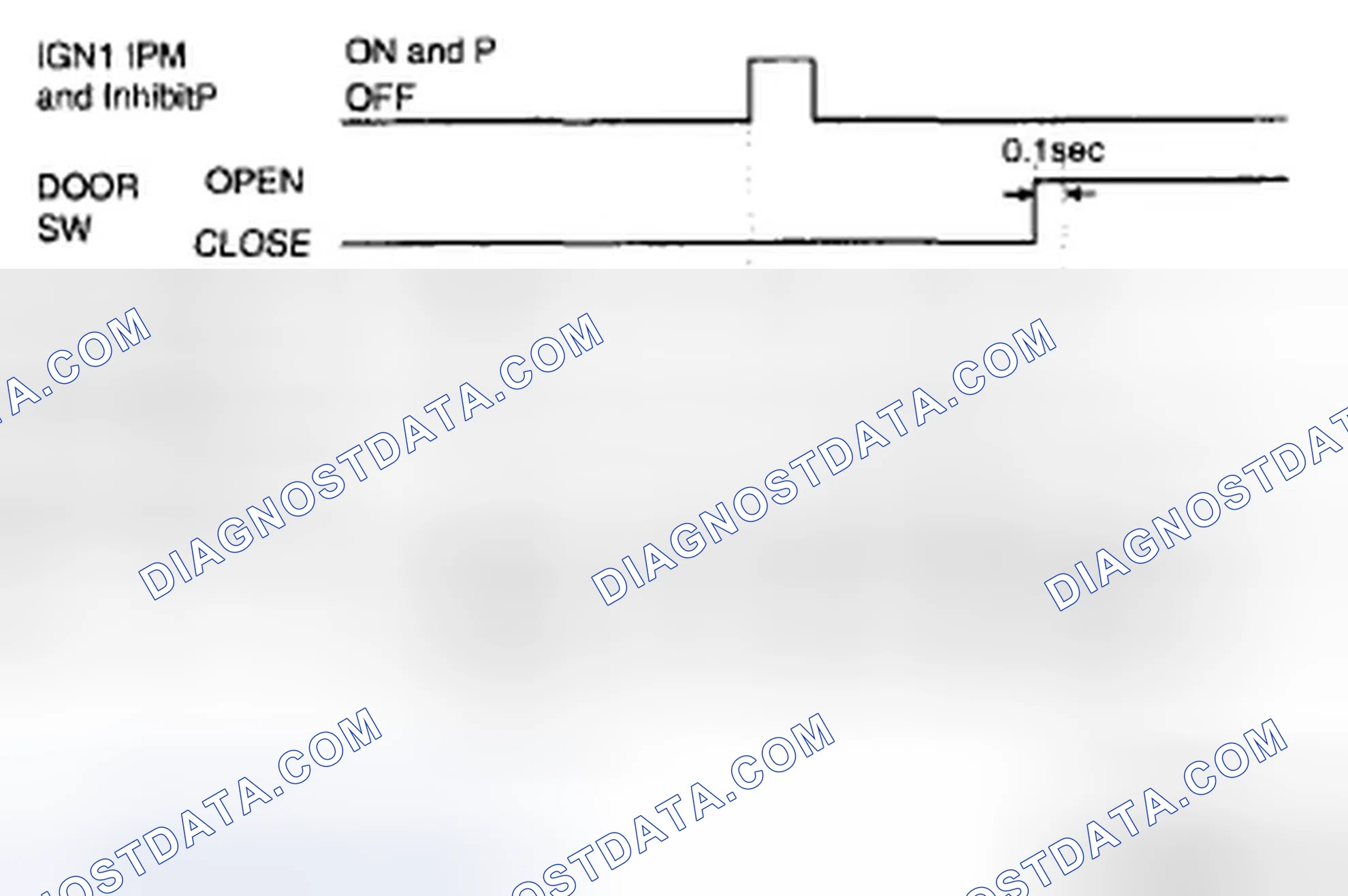 Scheme 42