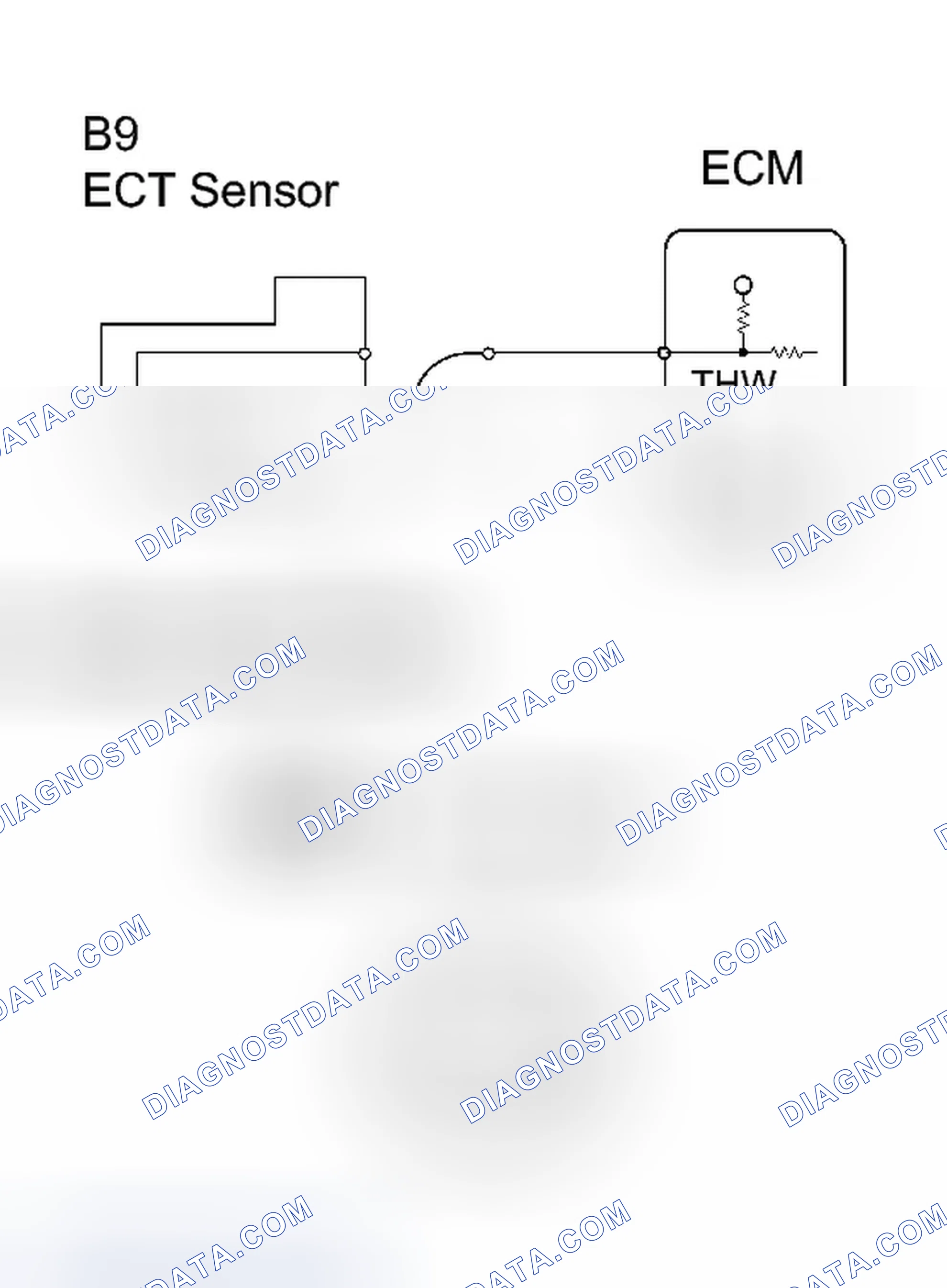 Scheme 207: PROCEDURE