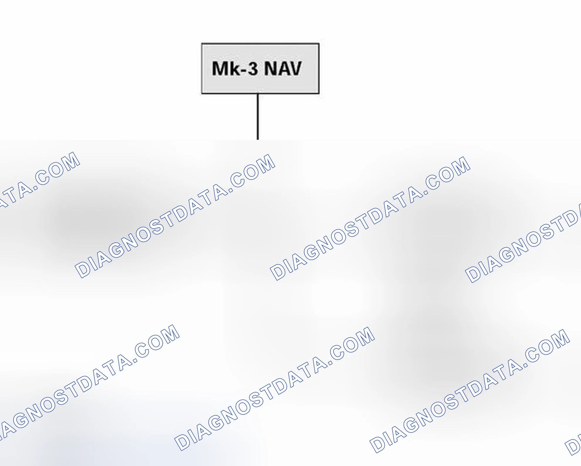 Scheme 15: Reverse Gear Input
