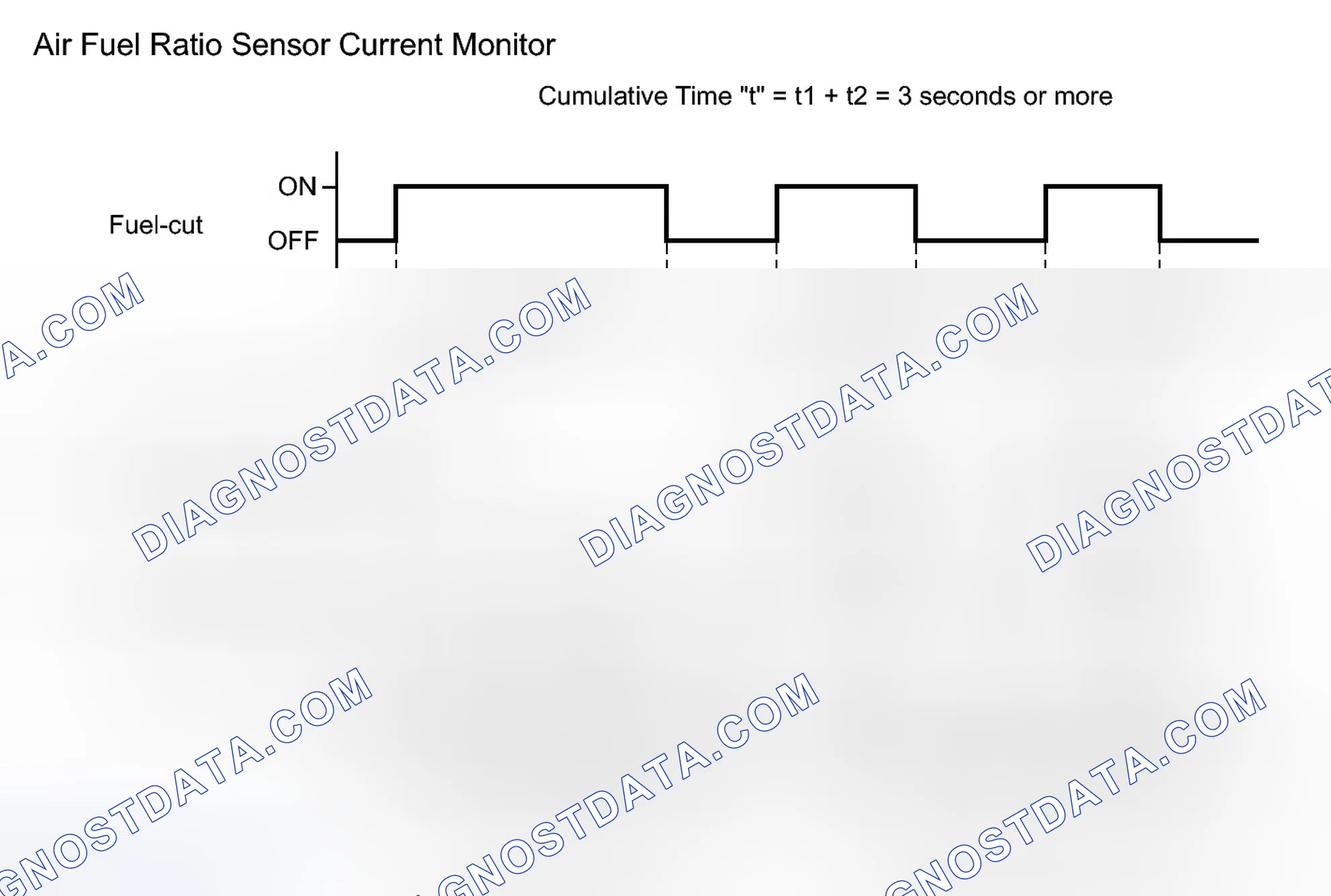 Scheme 43: MONITOR DESCRIPTION