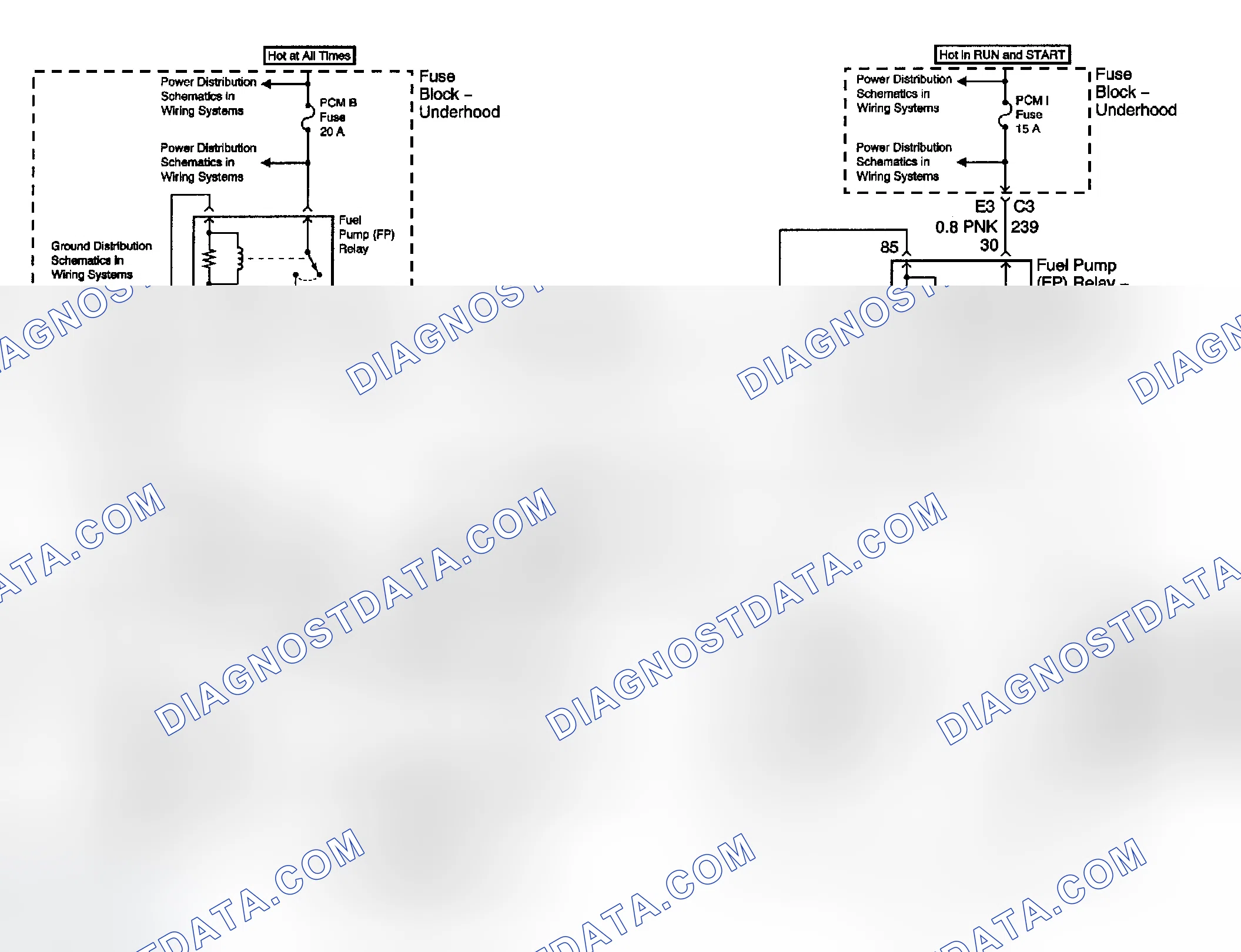 Scheme 96
