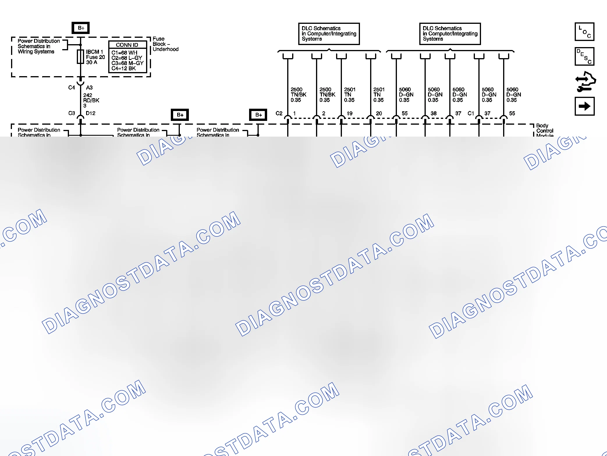Scheme 2: Body Control System Schematics