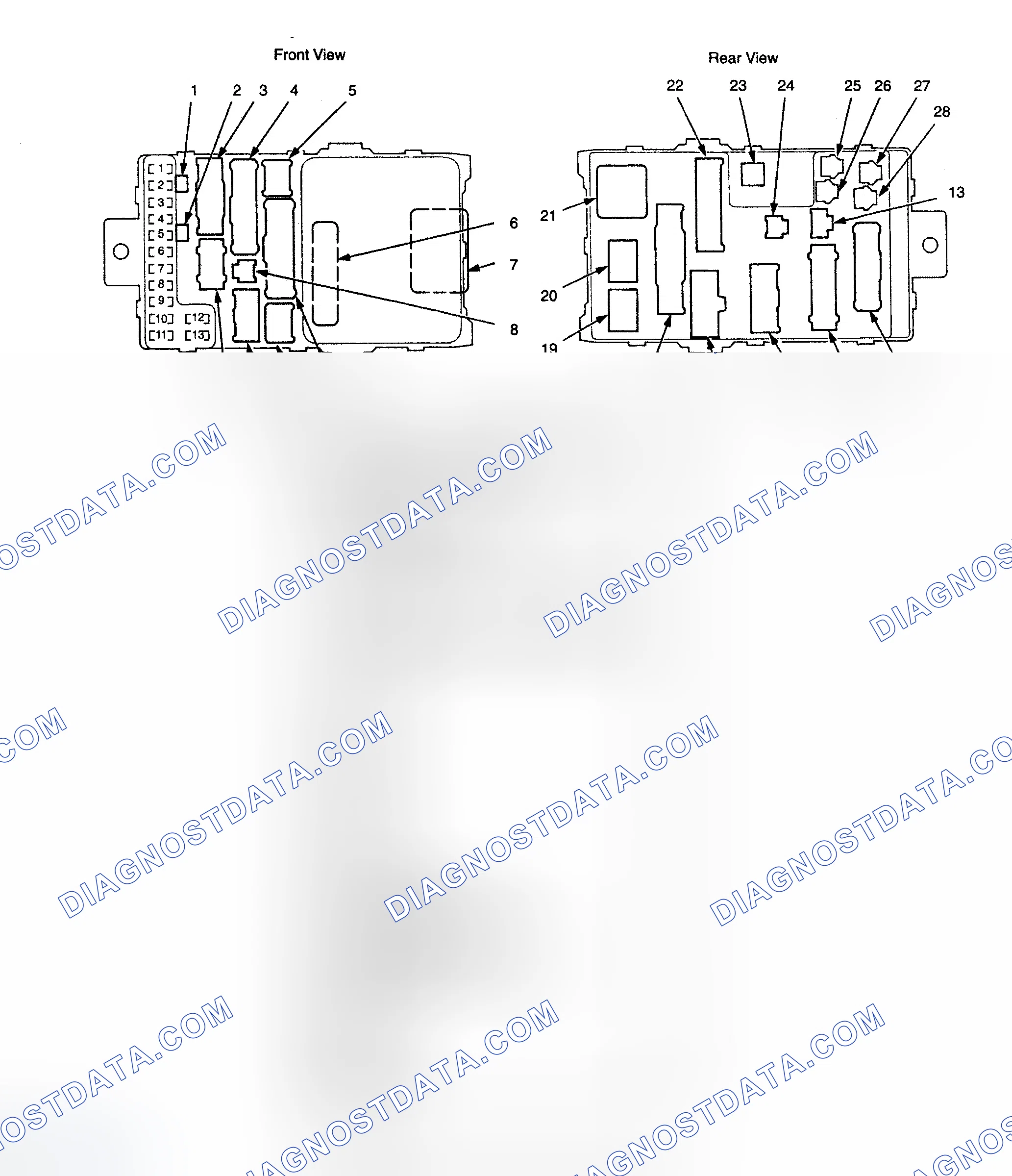 Scheme 1: COMPONENT LOCATION GRAPHICS