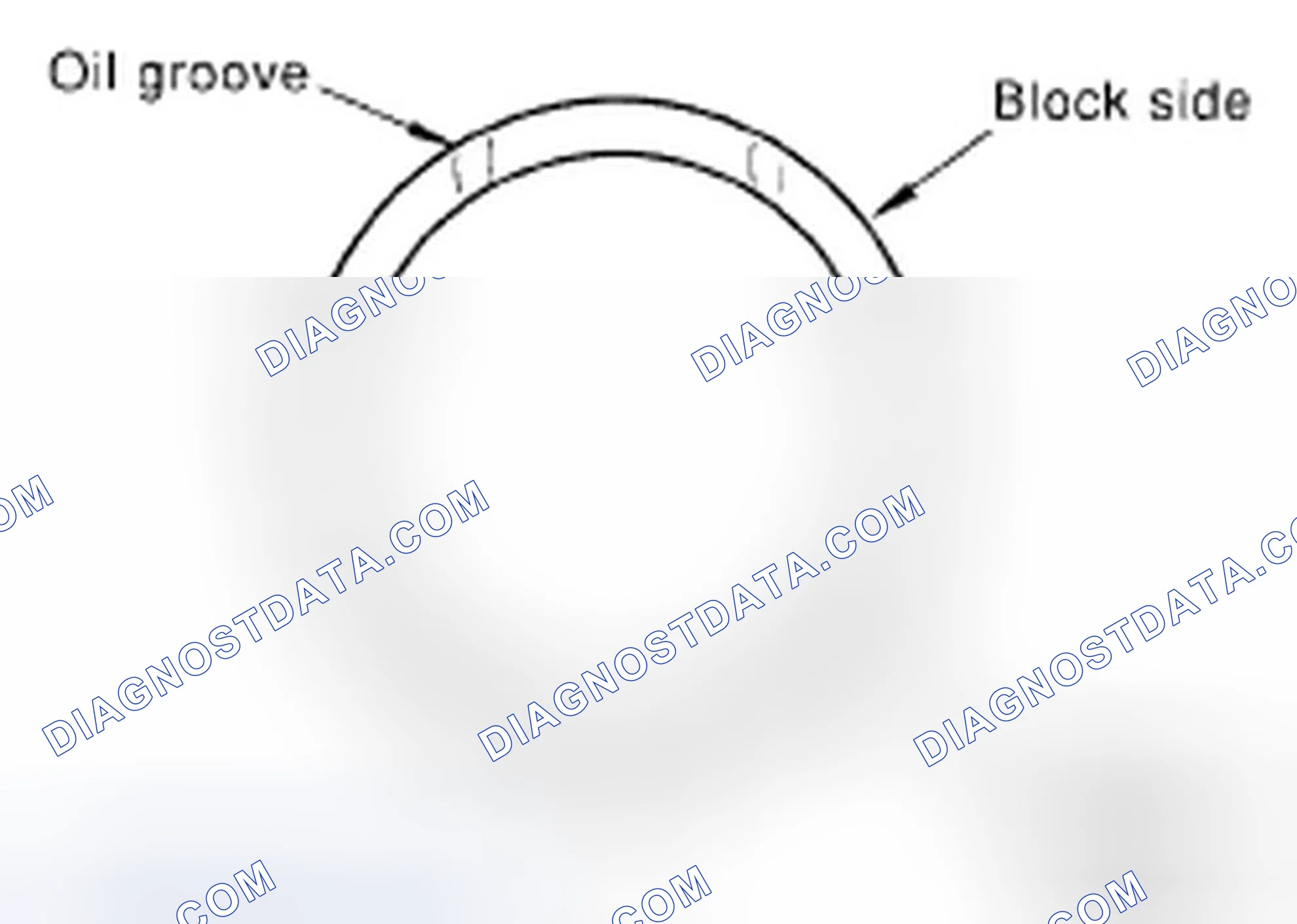 Scheme 144