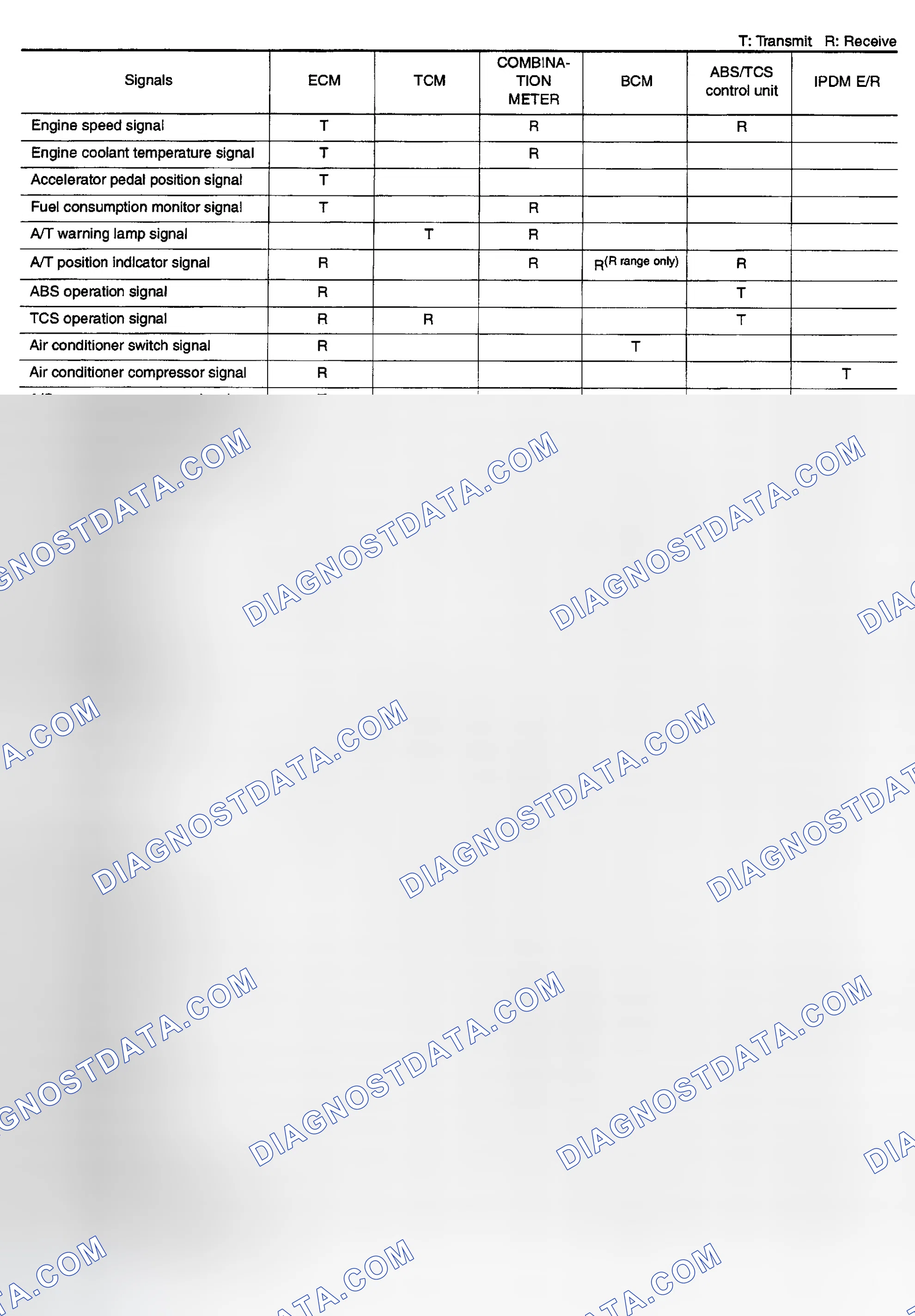 Scheme 4