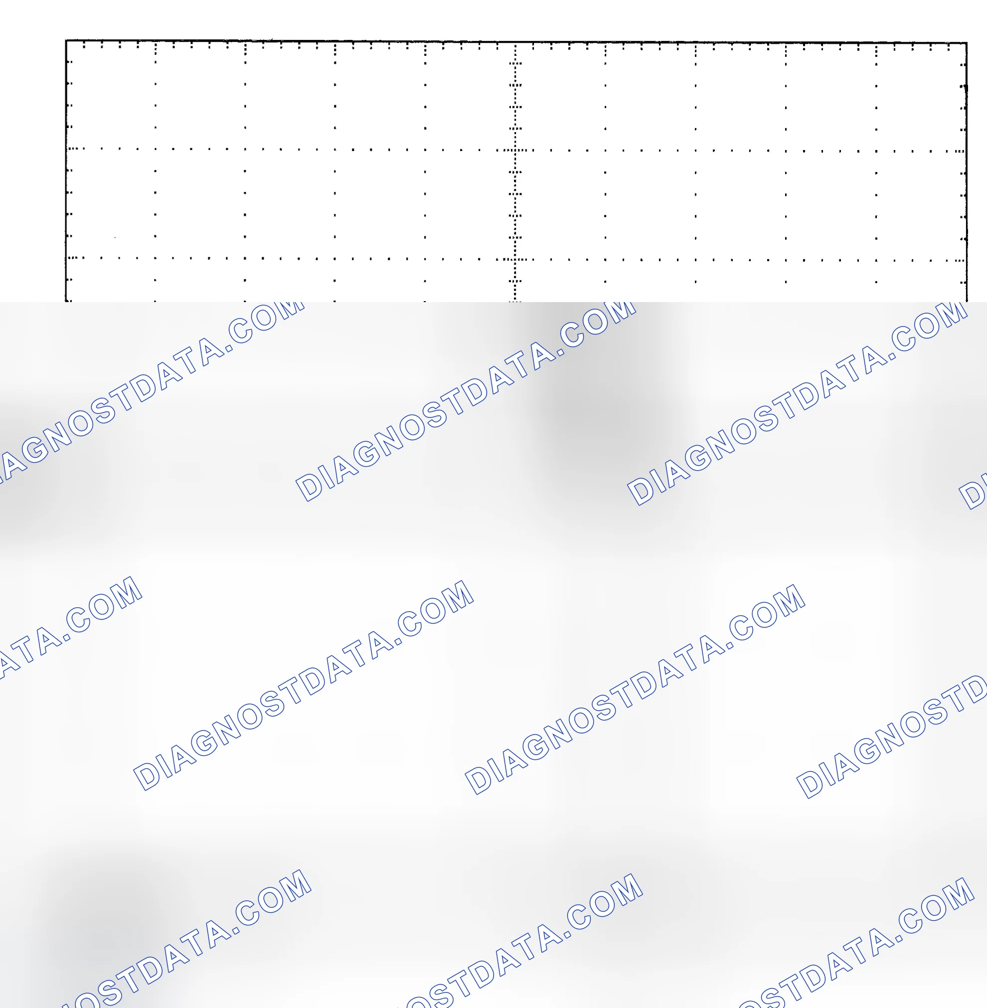 Scheme 25: Single Injector - Known Good - Voltage Pattern
