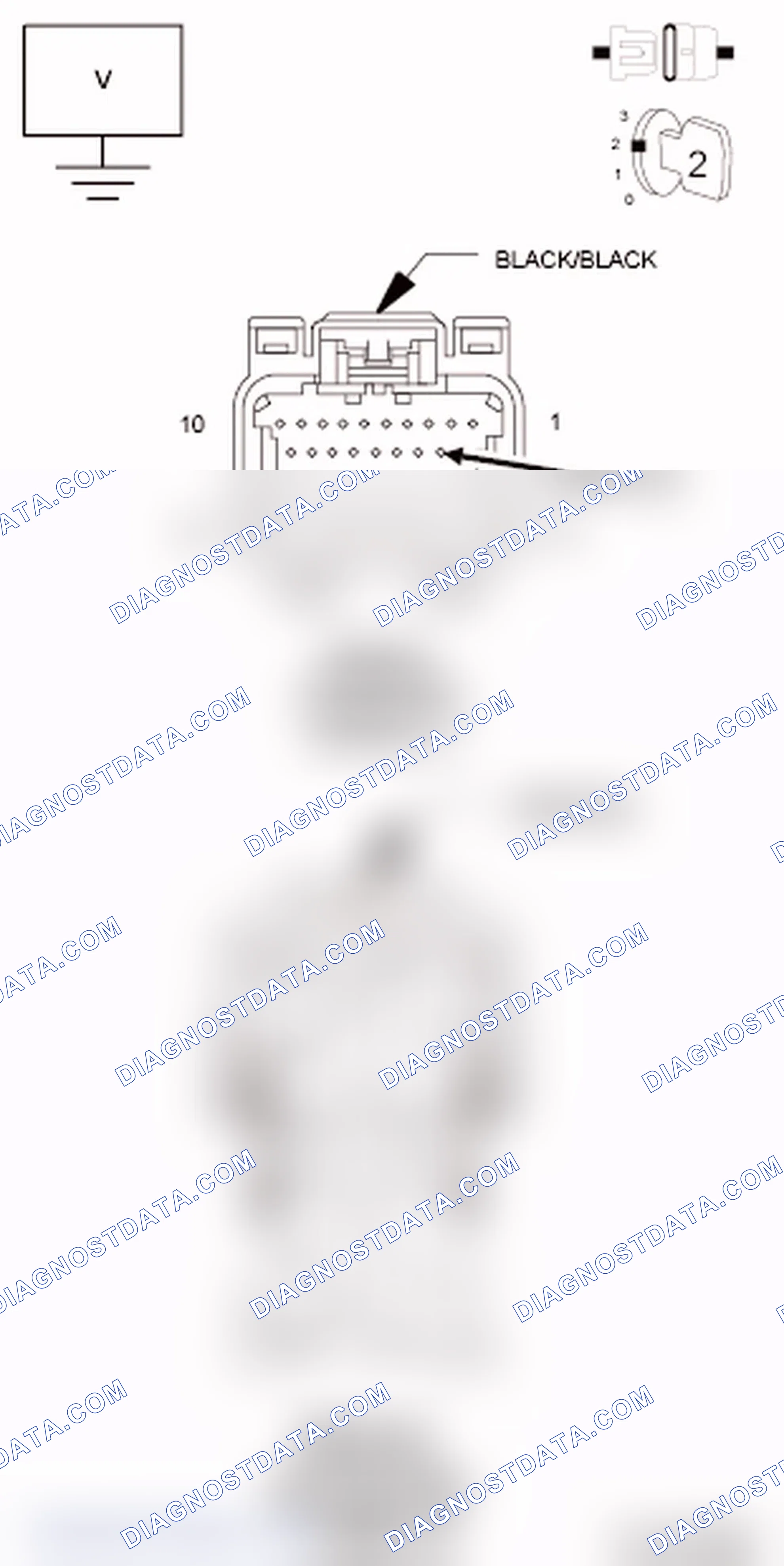 Scheme 80: Diagnostic Test