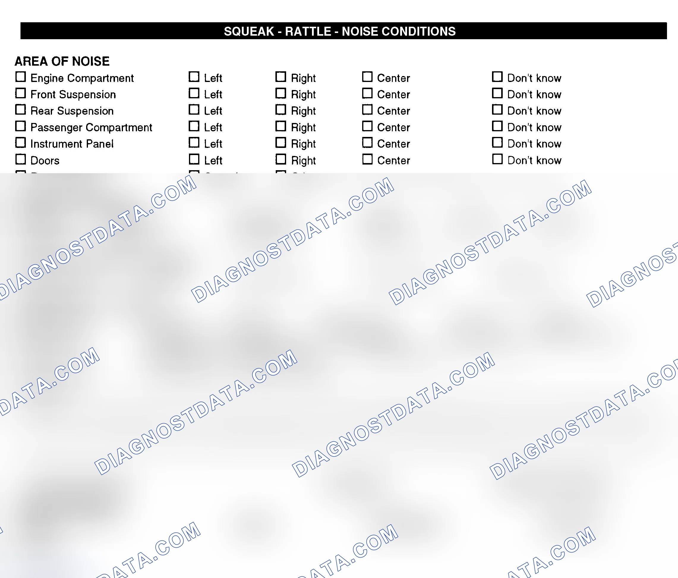 Scheme 11: Squeak, Rattle, & Noise Conditions
