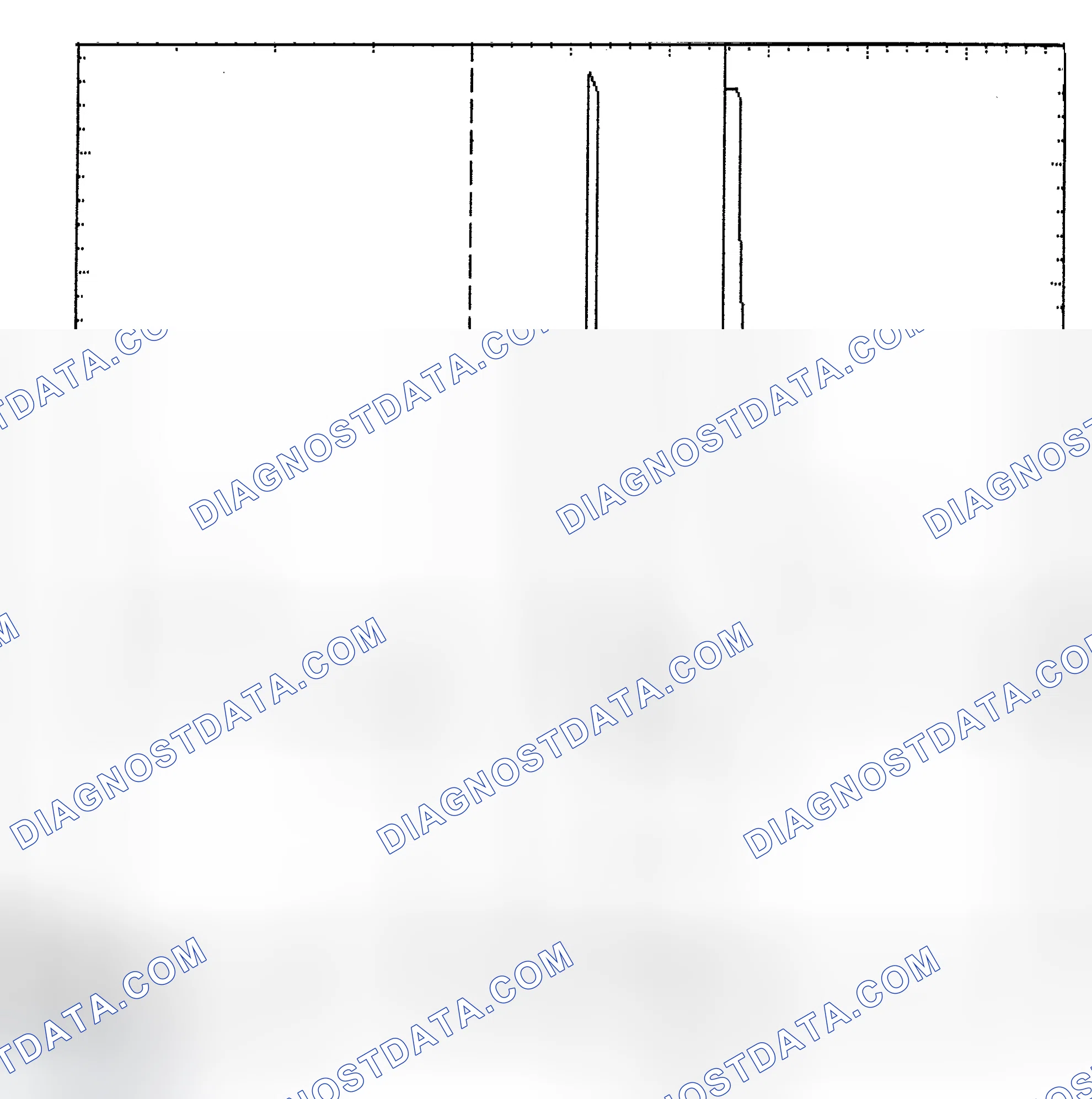 Scheme 6: Identifying Current Controlled Type Injector Pattern