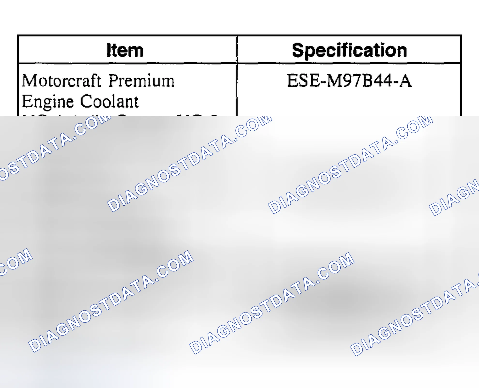Scheme 3: Material