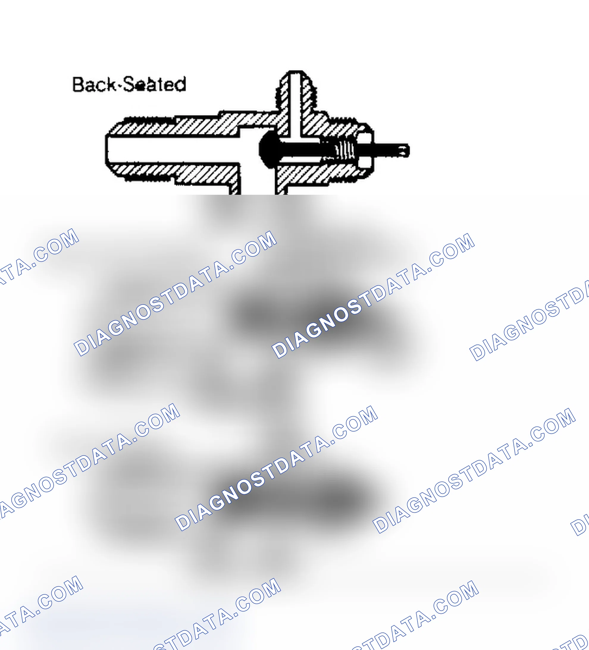 Scheme 10: Identifying Stem-Type Service Valve Positions