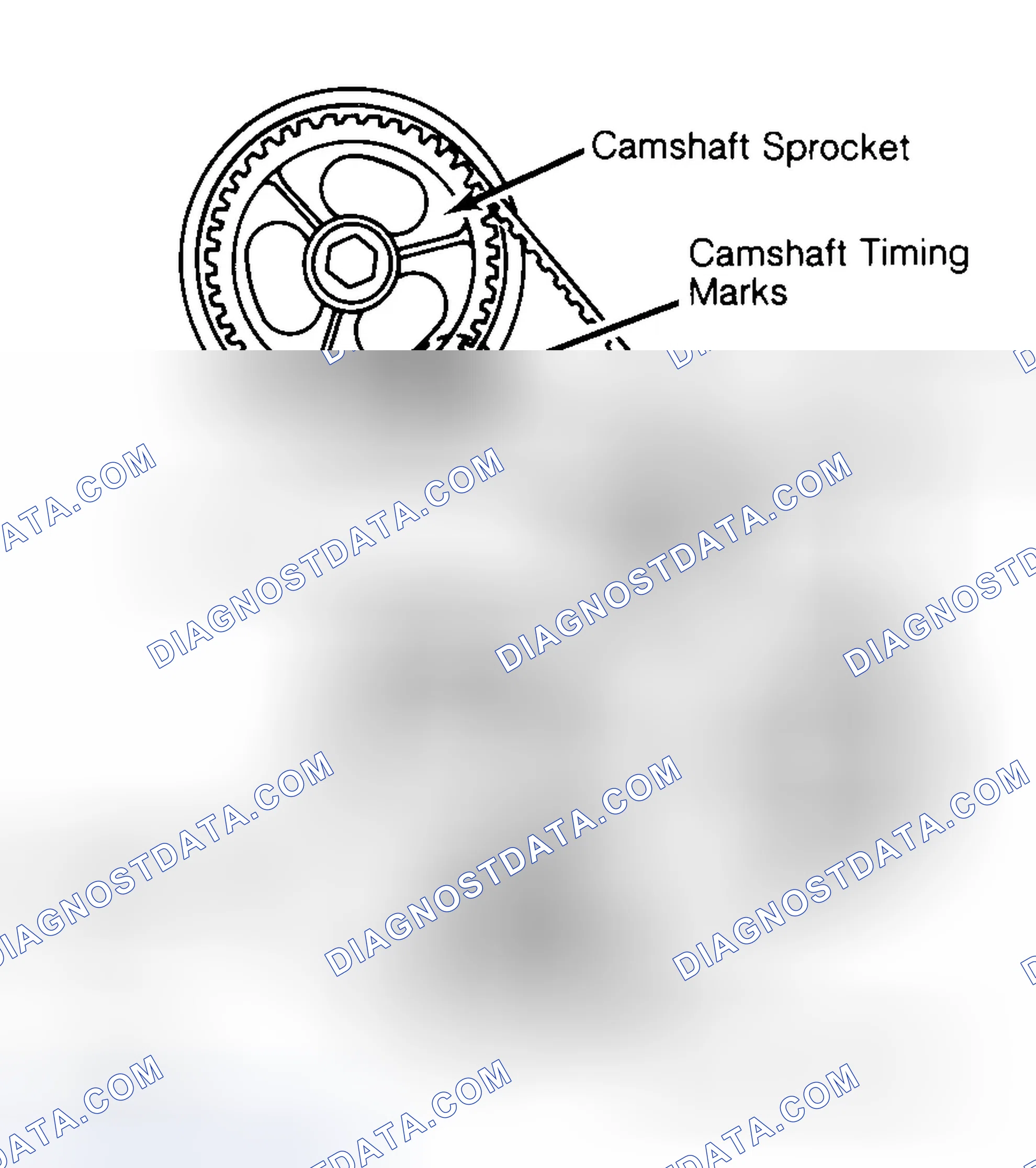 Scheme 29: Typical Camshaft Belt Sprocket Alignment