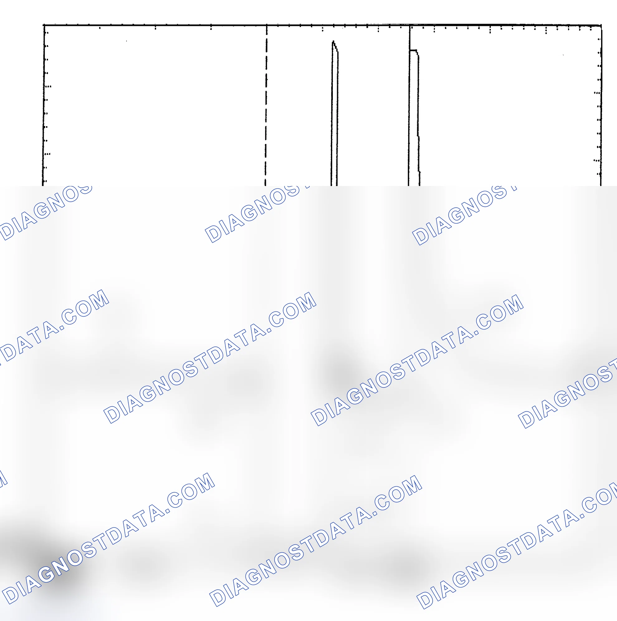 Scheme 6: Identifying Current Controlled Type Injector Pattern