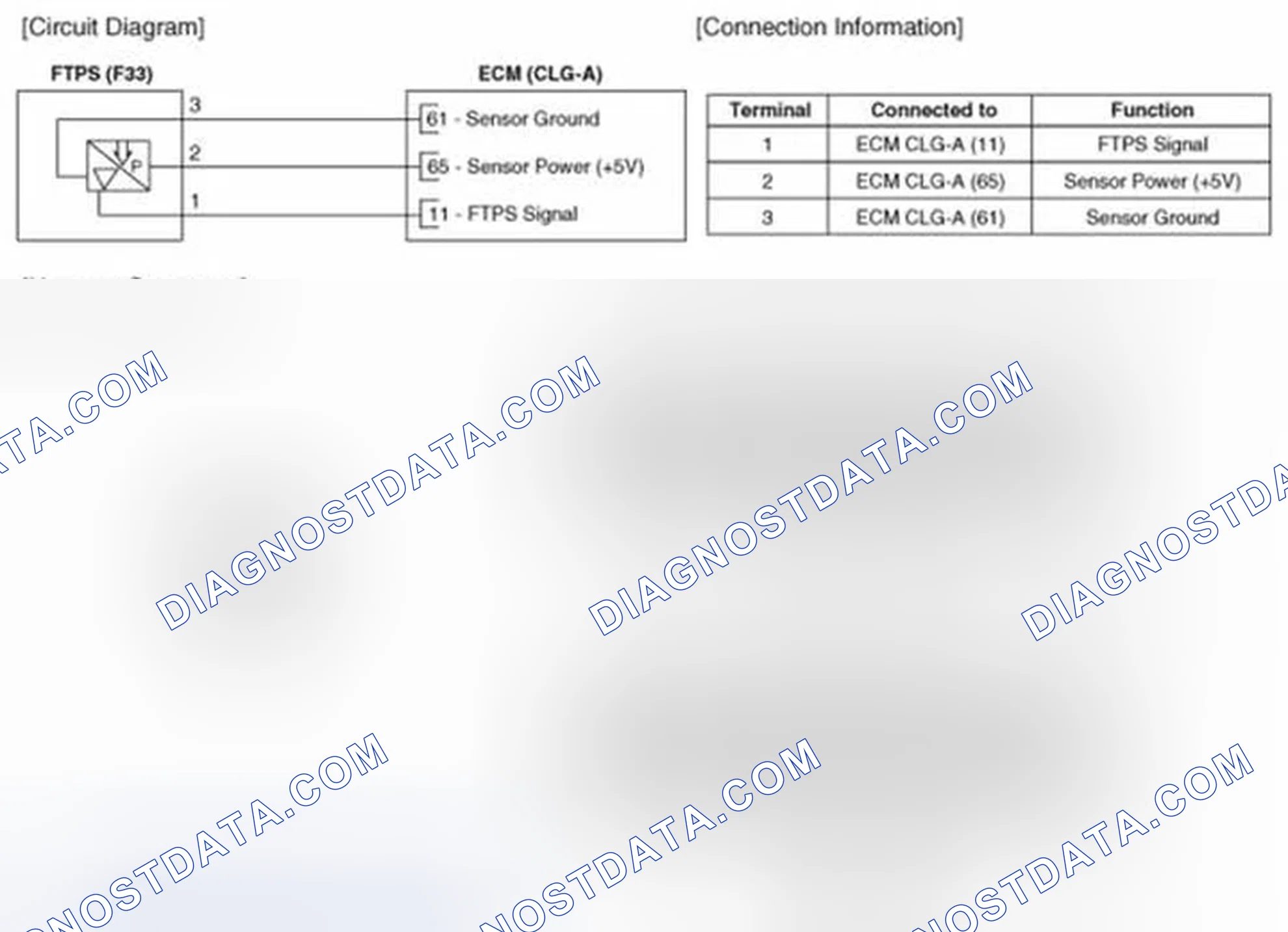 Scheme 55: Circuit Diagram