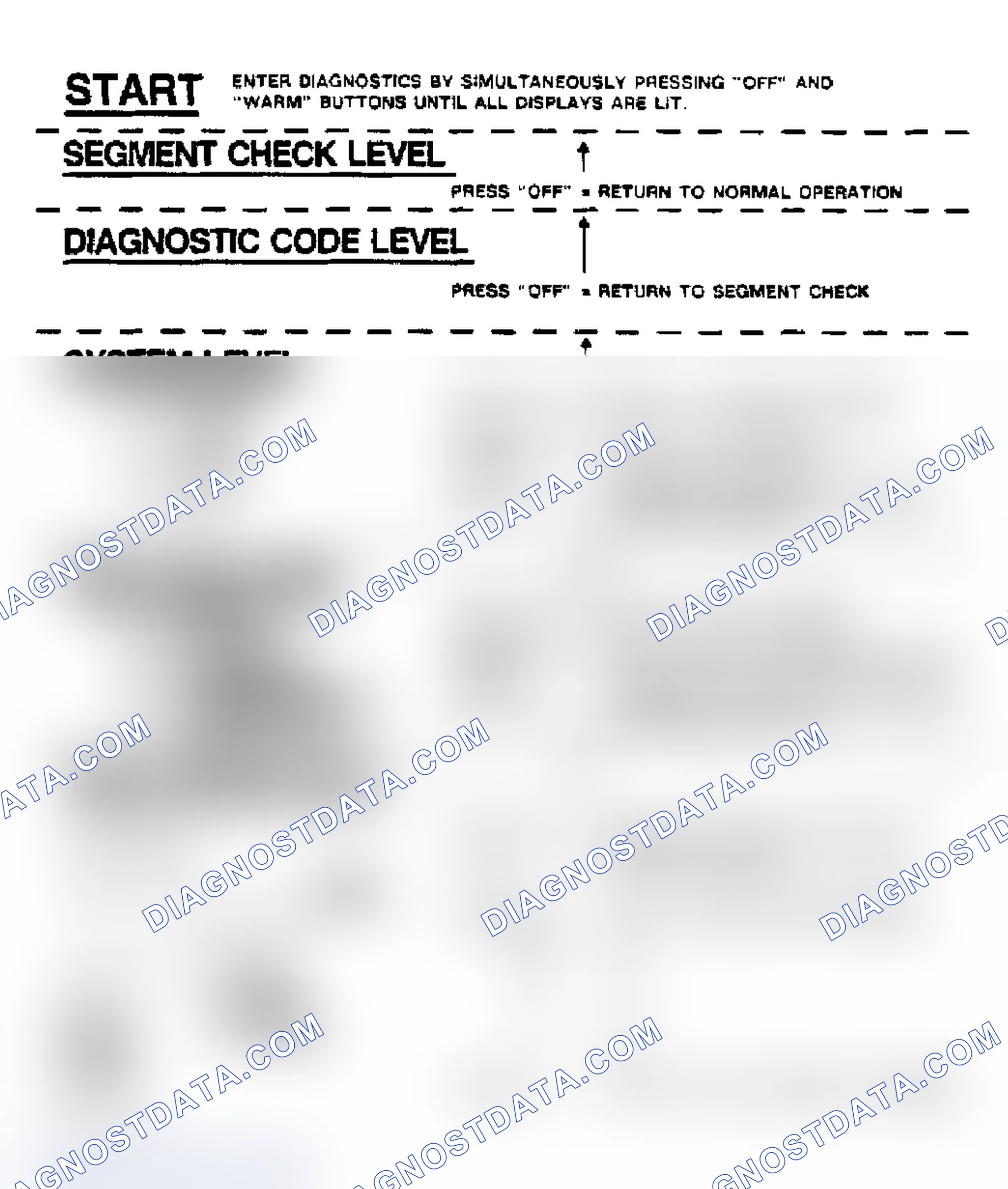 Scheme 5