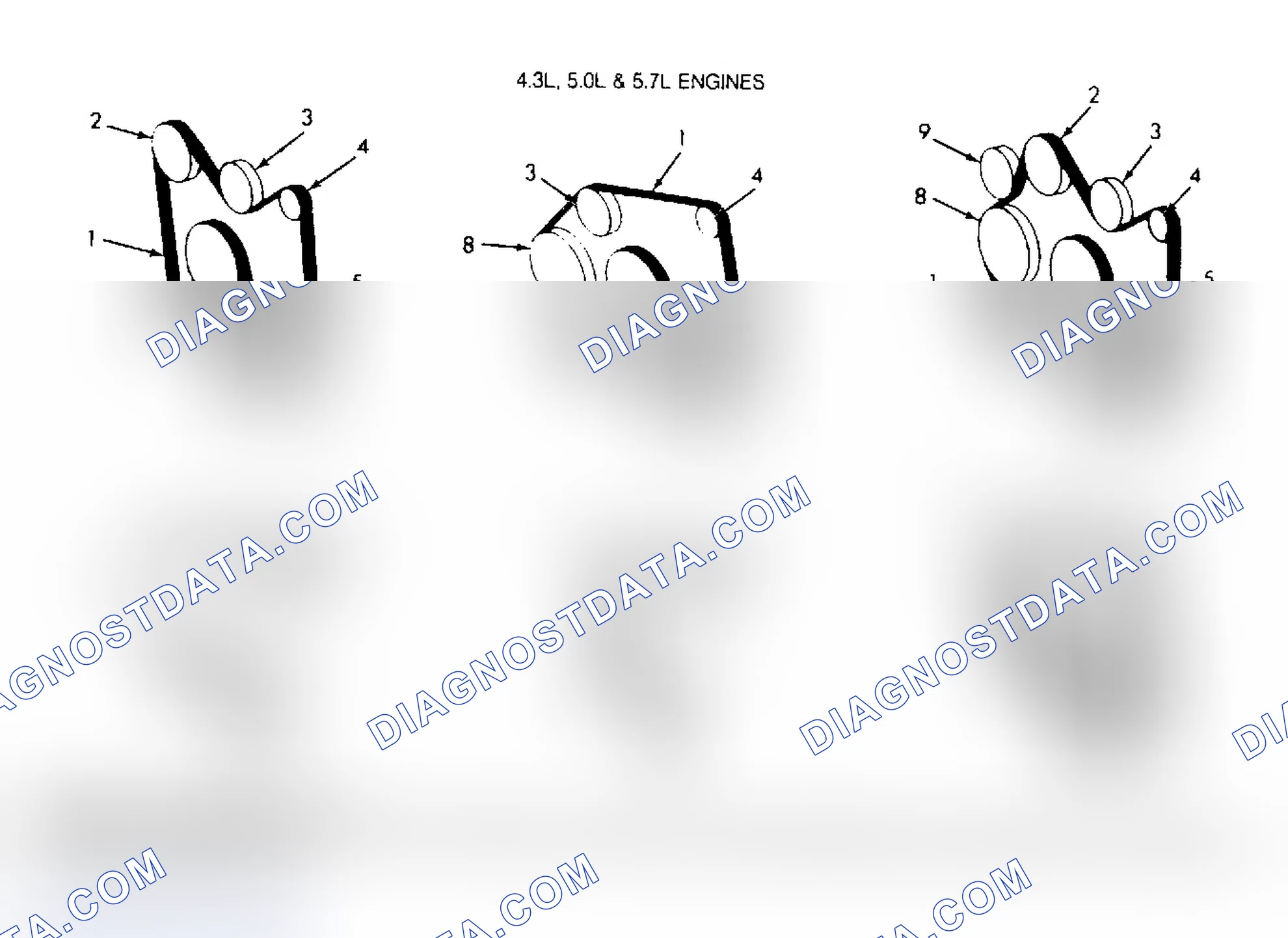 Scheme 3: SERPENTINE DRIVE BELT ROUTING (4.3L, 5.0L & 5.7L)