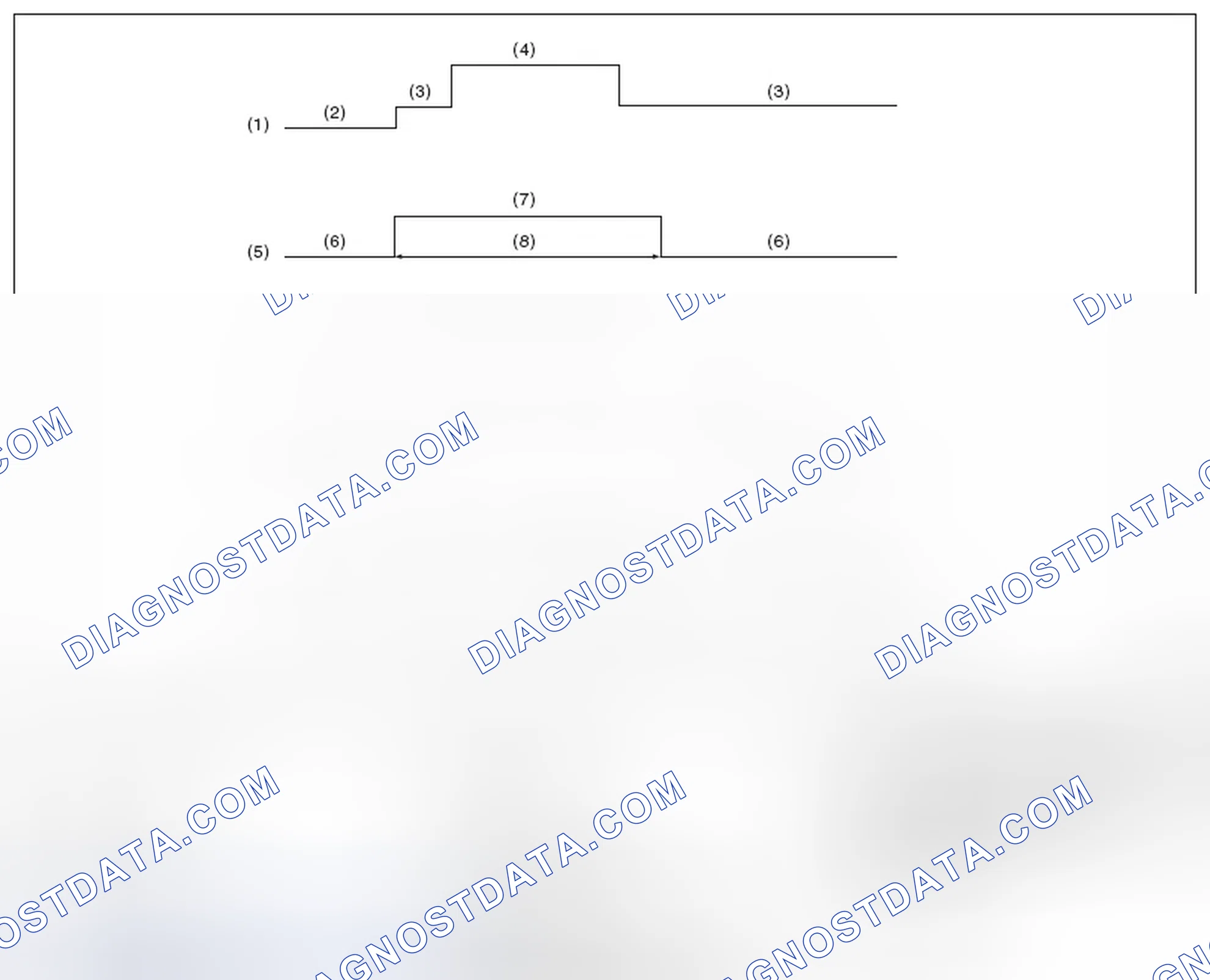 Scheme 59: INSPECTION