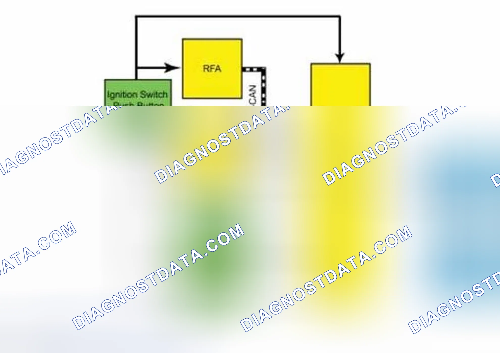 Scheme 19: System Diagram