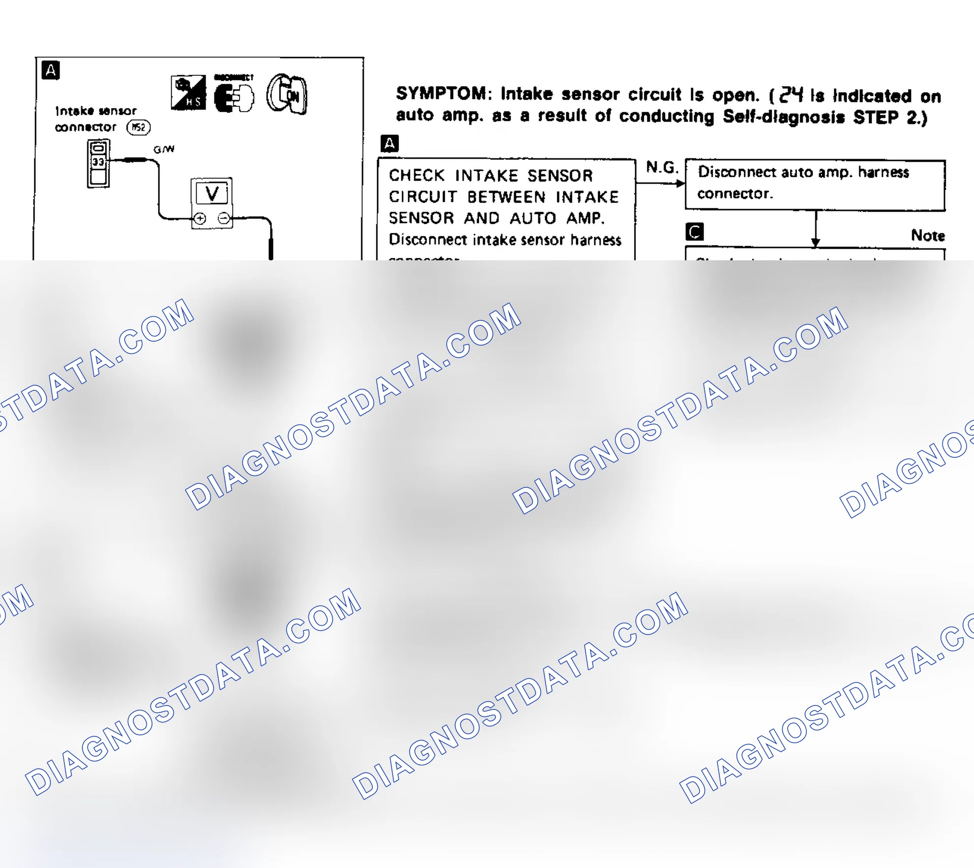 Scheme 18: Diagnostic Procedure 3 Flow Chart