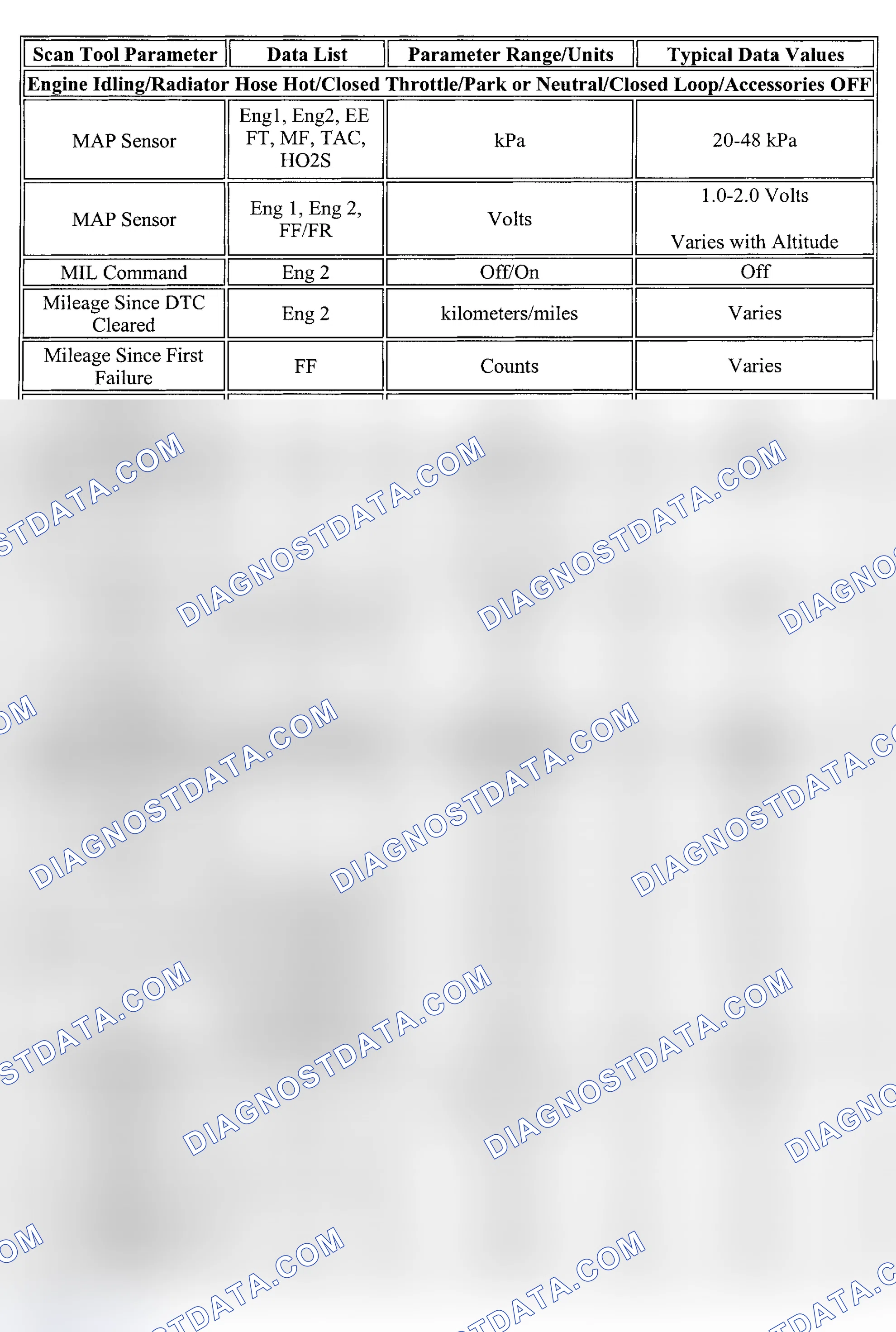 Scheme 12