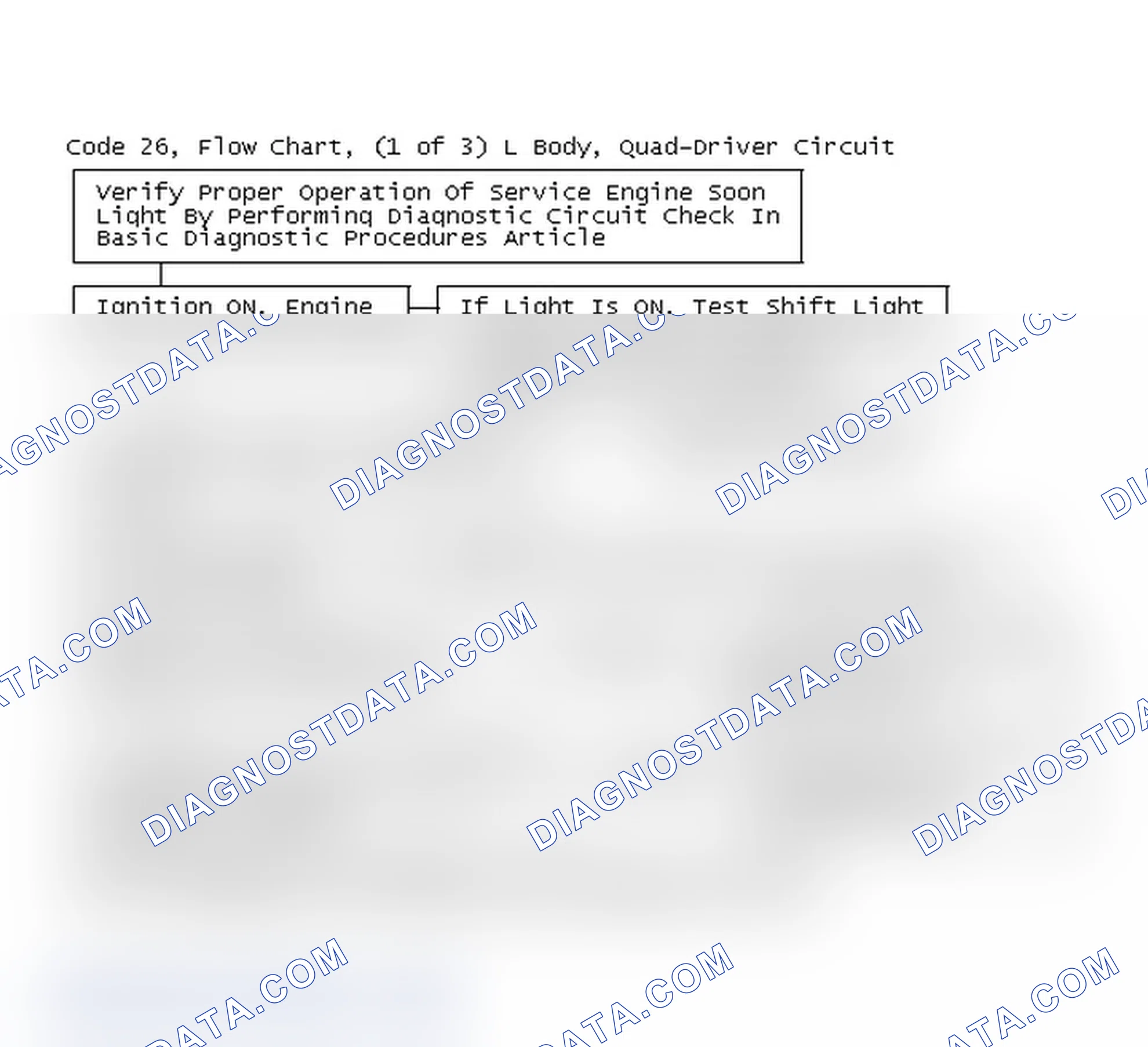 Scheme 205: Code 26, Flow Chart, (1 of 3) L Body, Quad-Driver Circuit