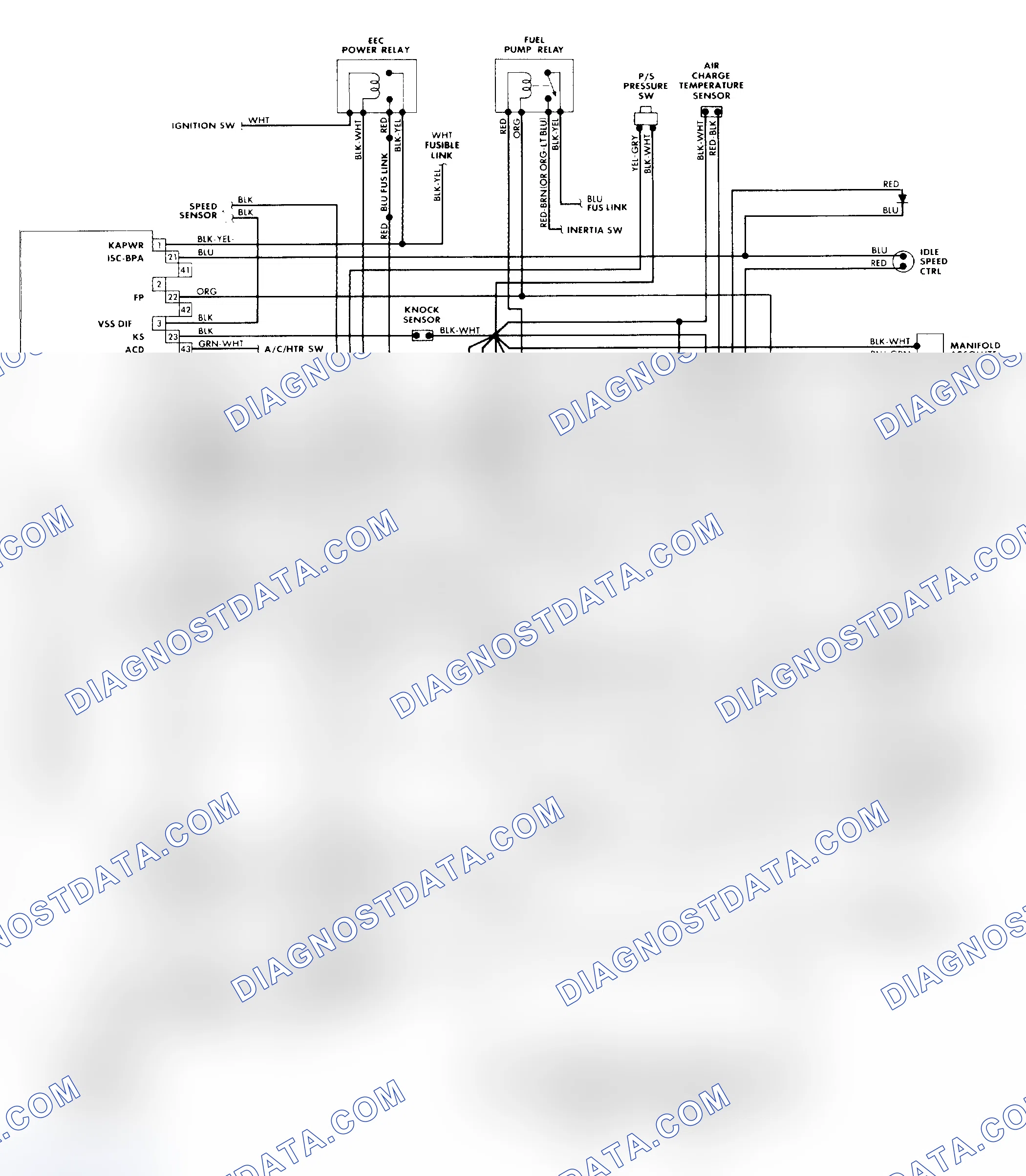 Scheme 80: "E" Series 4.9L EFI EEC-IV Wiring Diagram