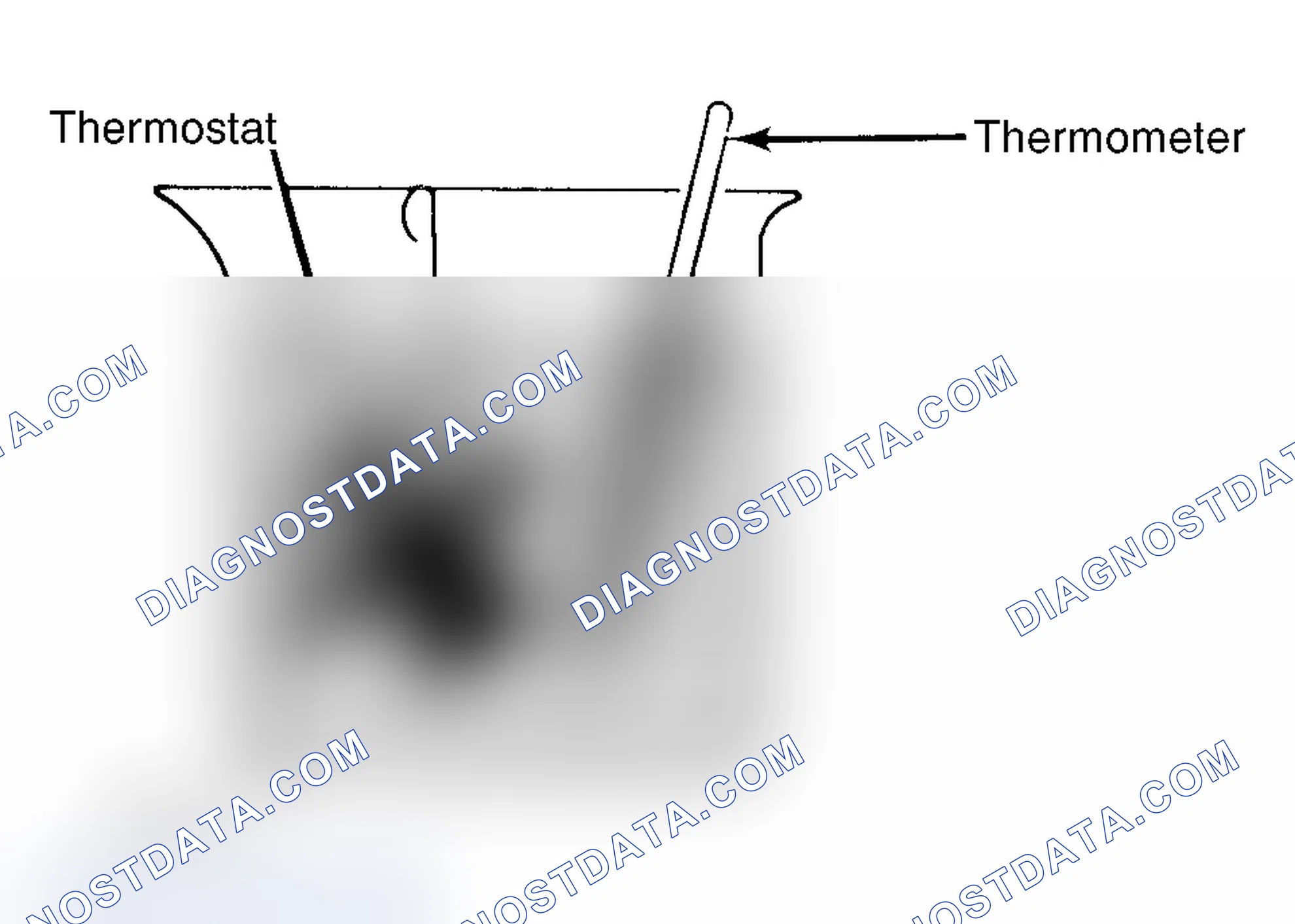 Scheme 1: Testing Thermostat in Coolant/Water Solution