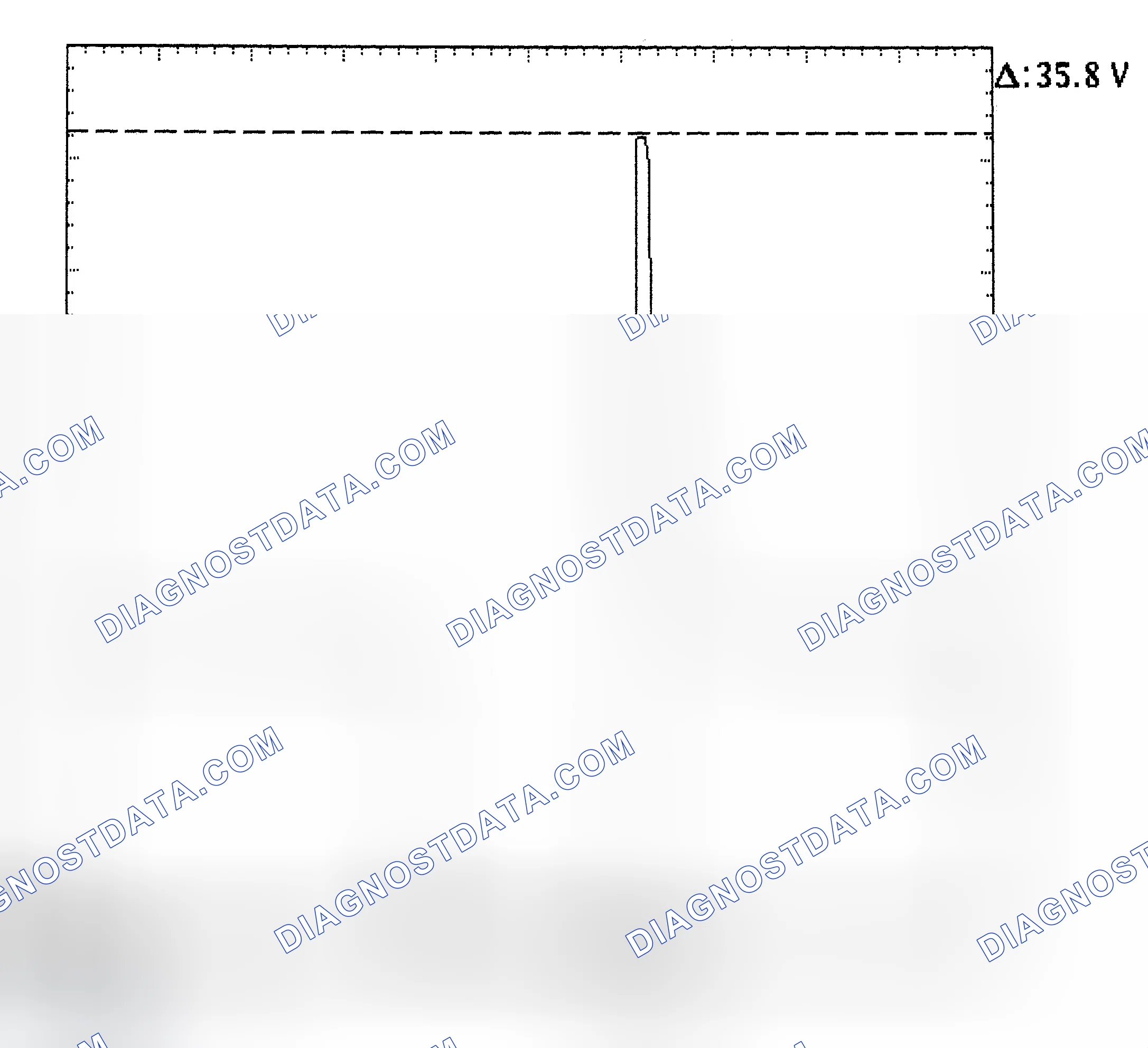 Scheme 28: Injector Bank - Known Good - Voltage Pattern