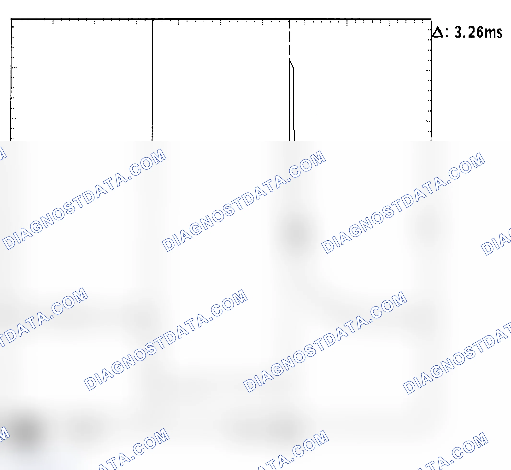 Scheme 22: Injector Bank - Known Good - Voltage Pattern