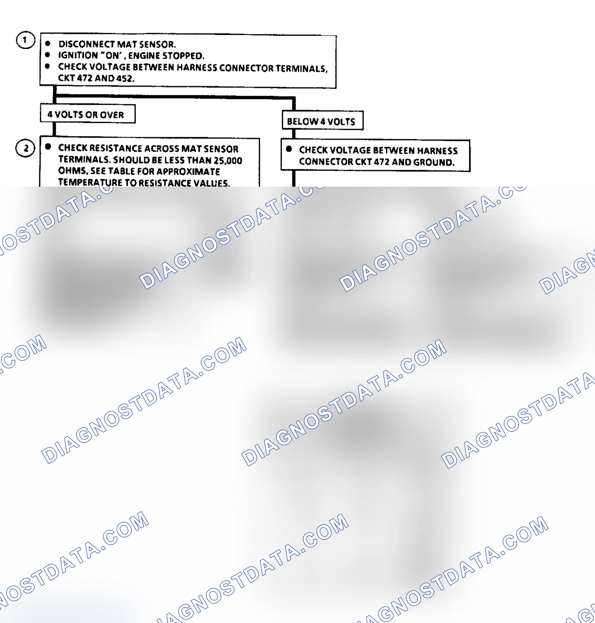 Scheme 49: Code 23: MAT Sensor Signal Volt Hi Flow Chart (3.8L)