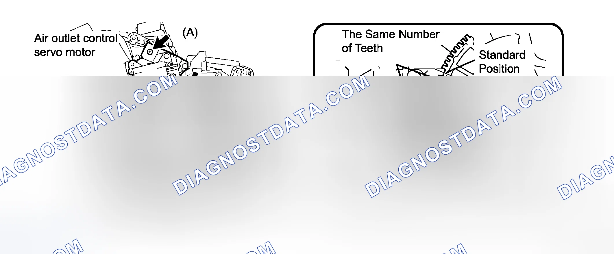 Scheme 162