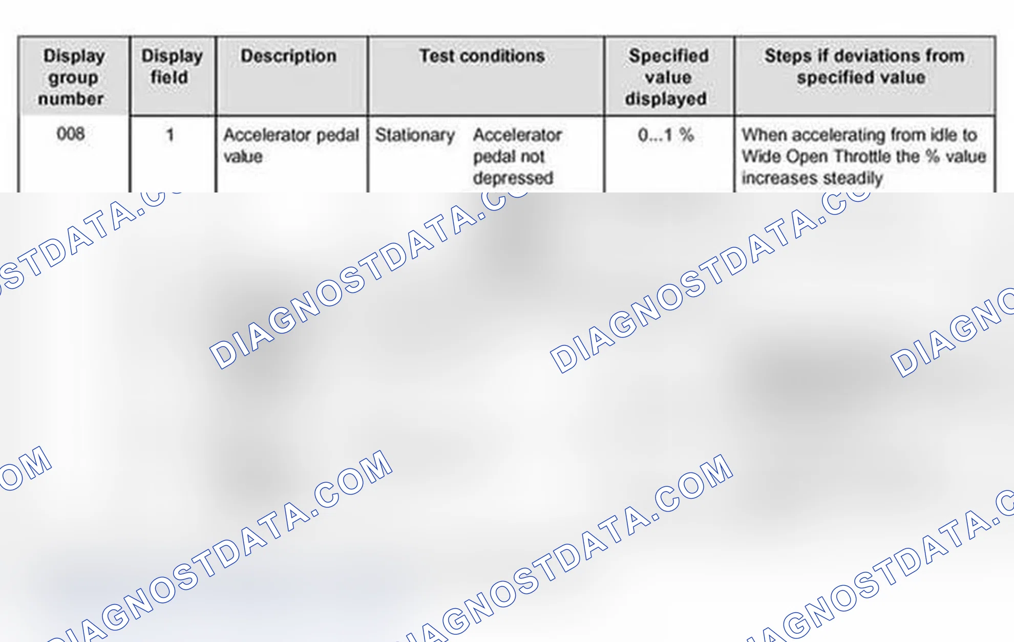 Scheme 359