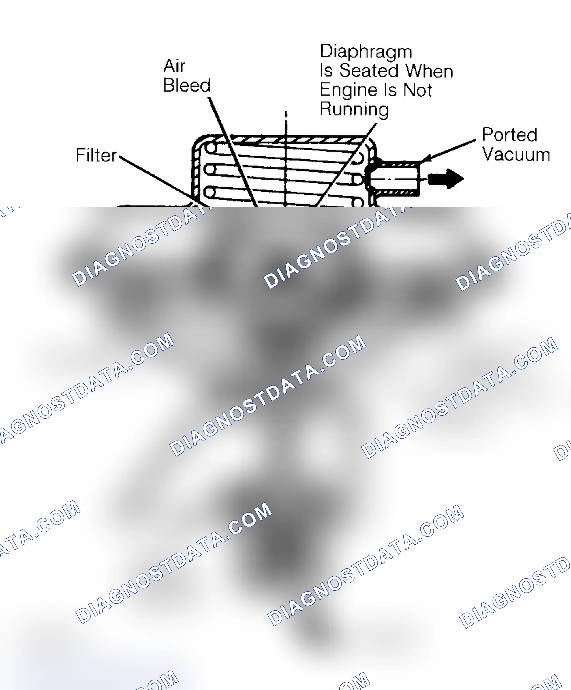 Scheme 45: Negative Backpressure EGR (BP/EGR) Valve