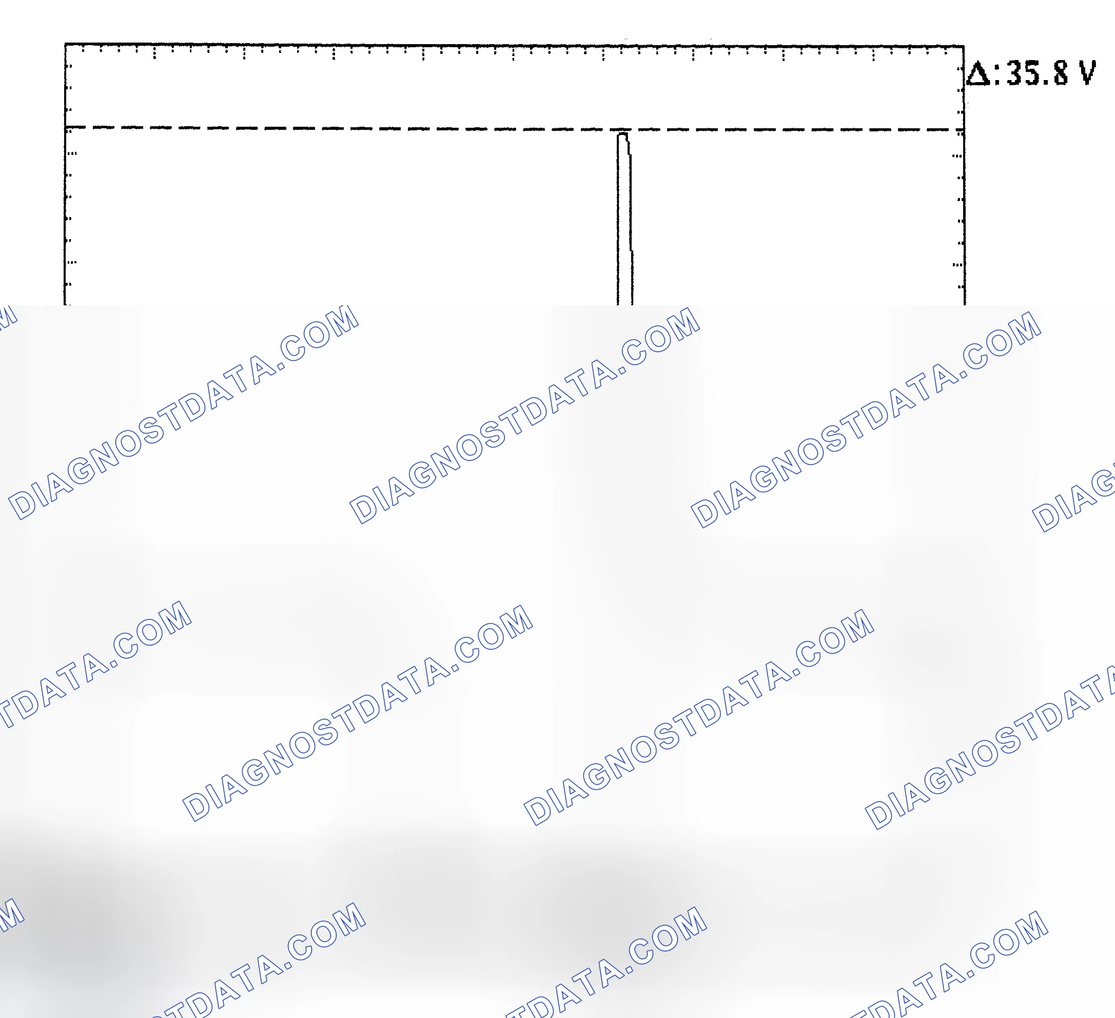 Scheme 28: Injector Bank - Known Good - Voltage Pattern