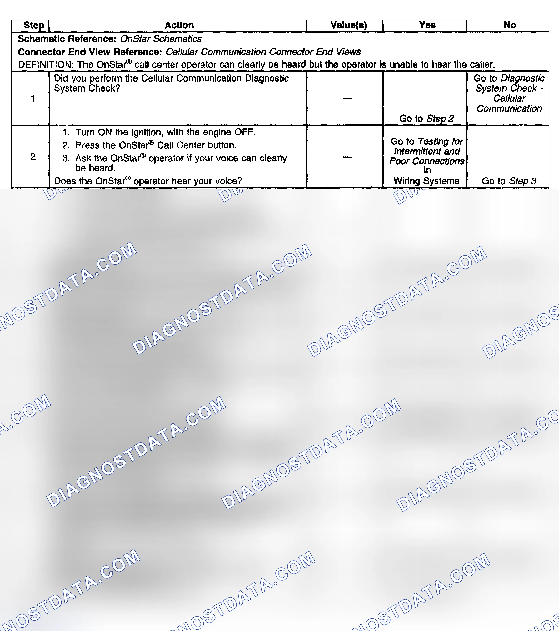 Scheme 152: Microphone Inoperative - Caller Cannot Be Heard