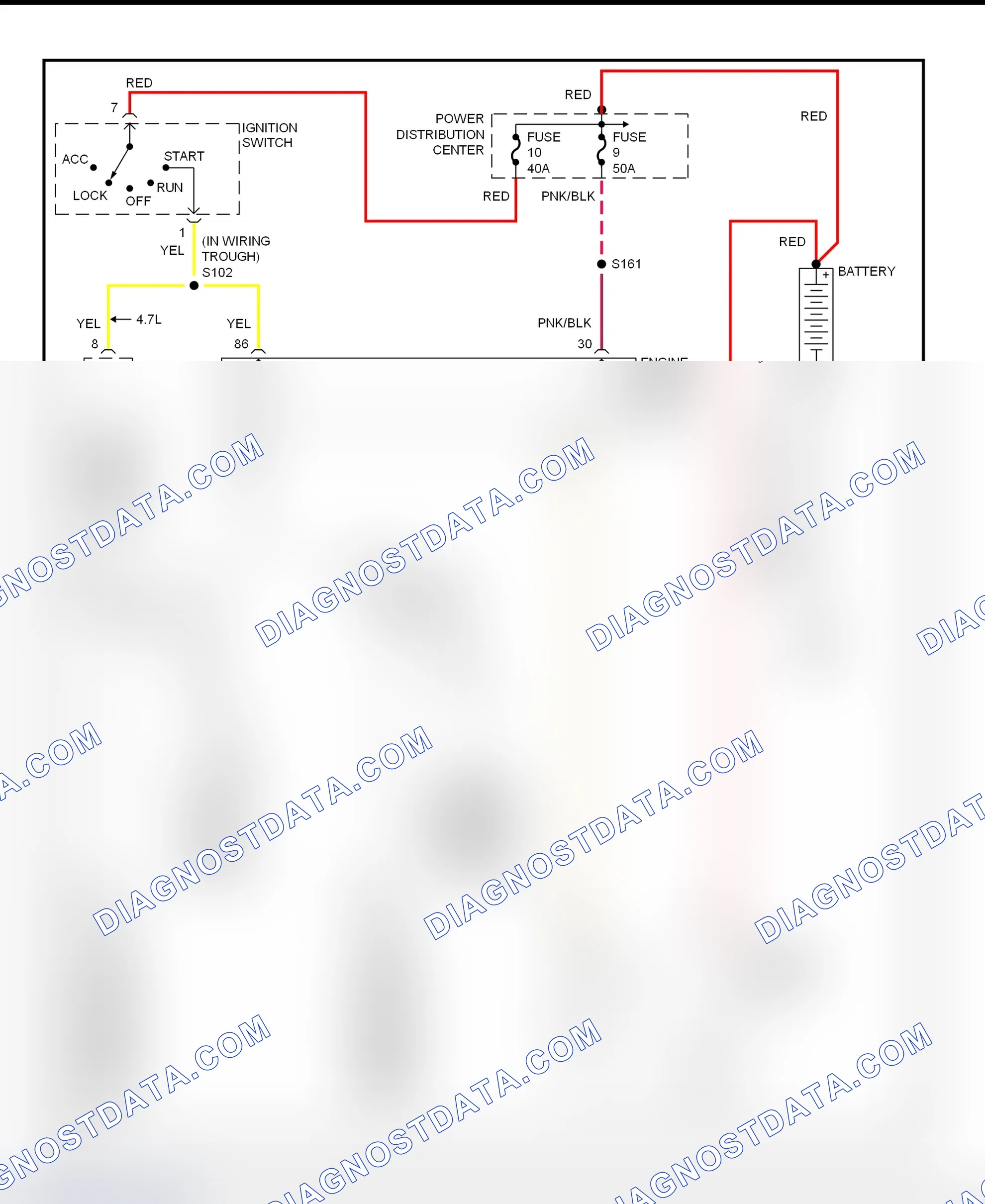 Scheme 5: Starting System Wiring Diagram (Durango)