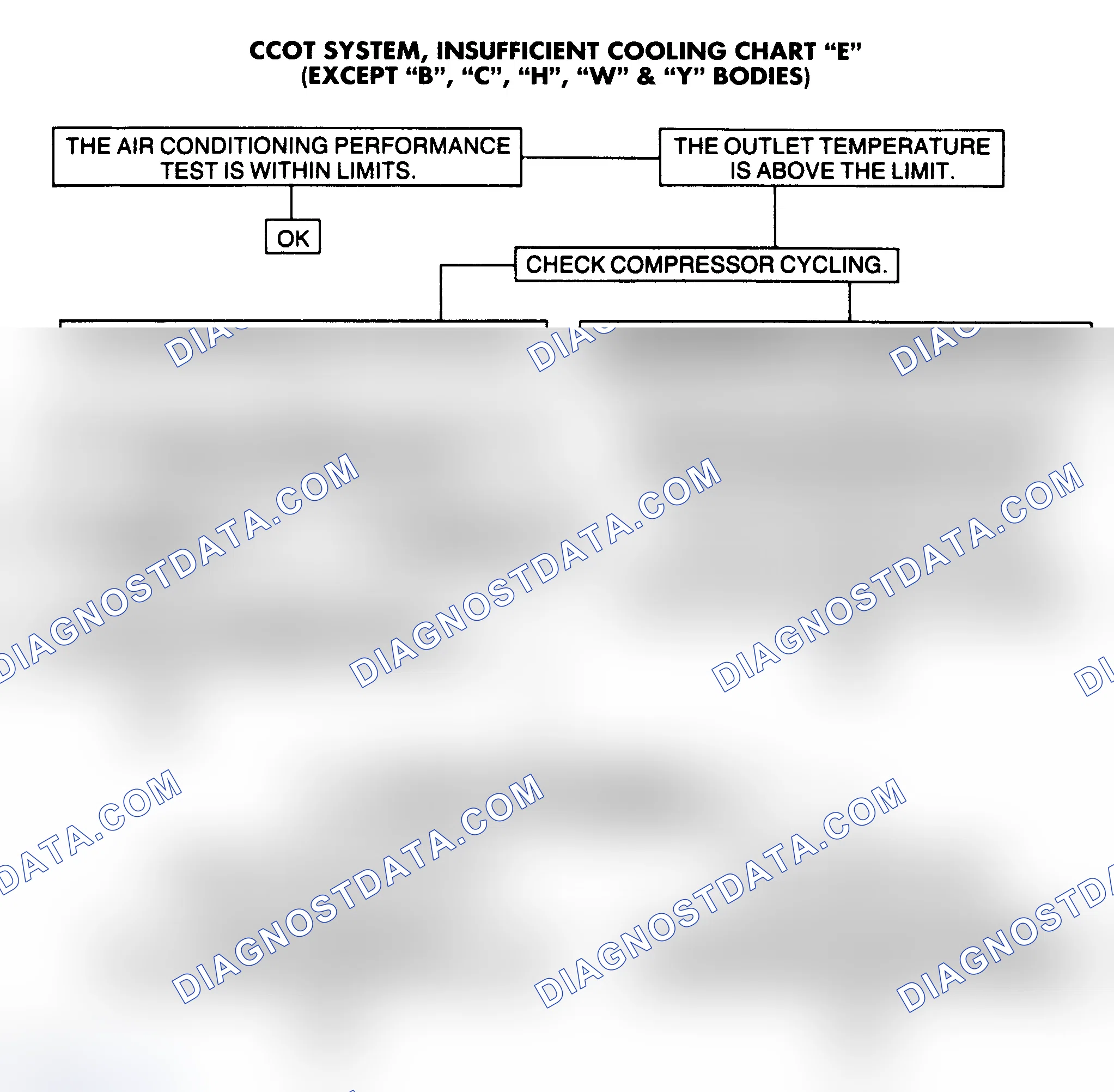Scheme 5