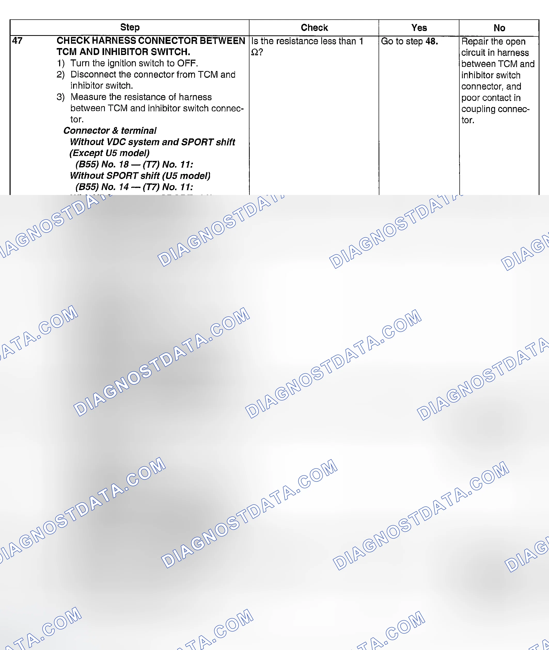 Scheme 680
