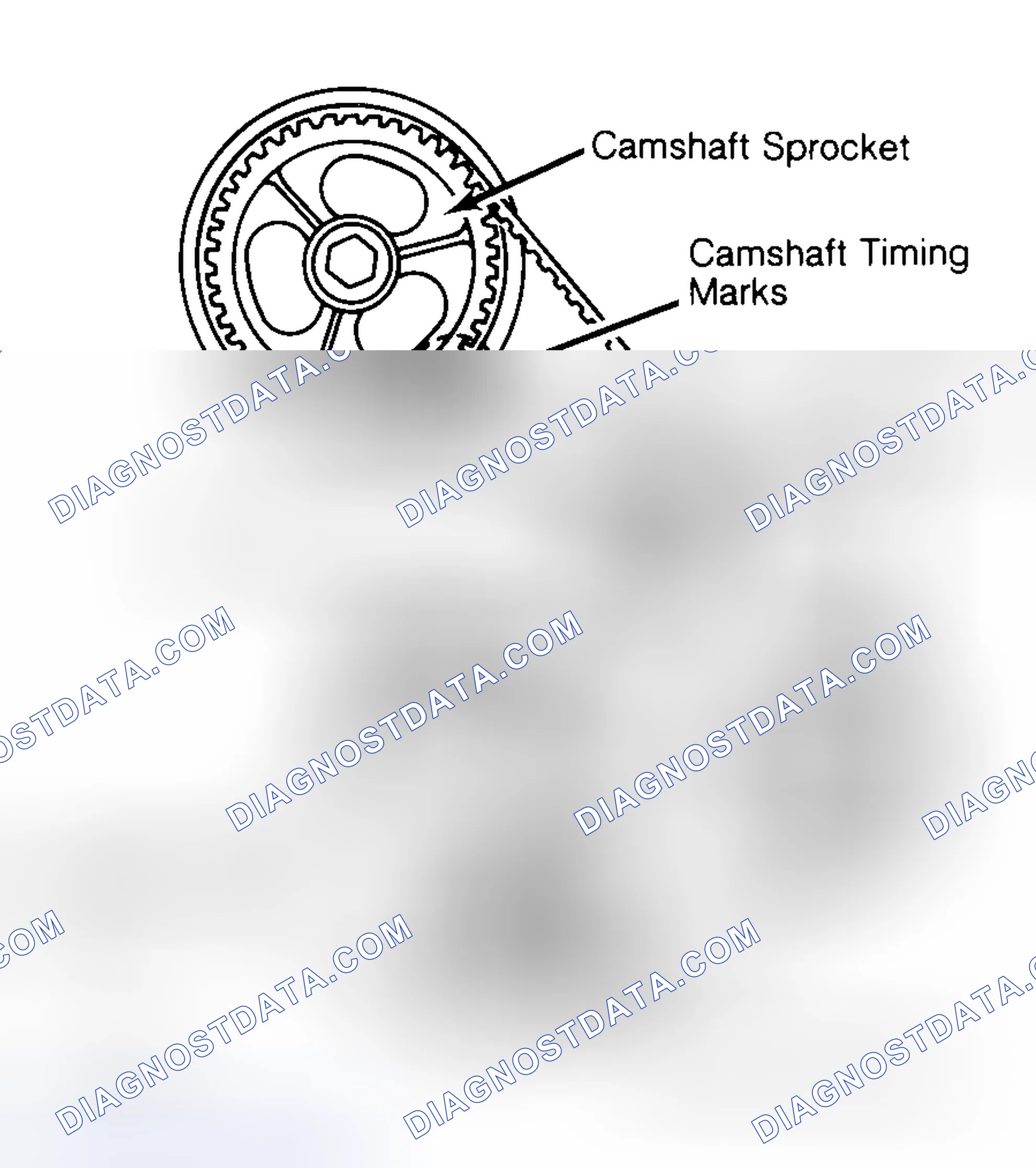 Scheme 29: Typical Camshaft Belt Sprocket Alignment