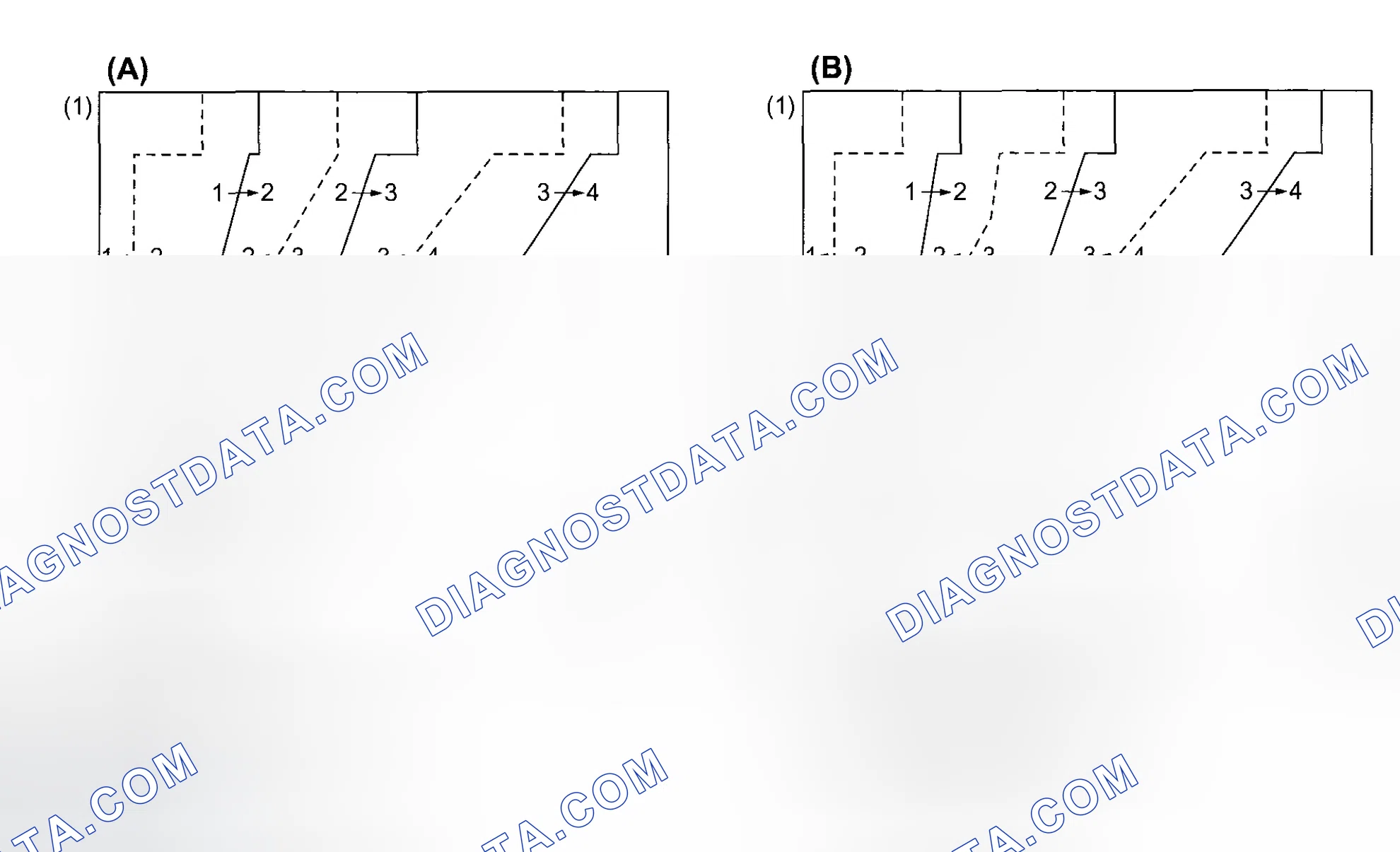Scheme 47