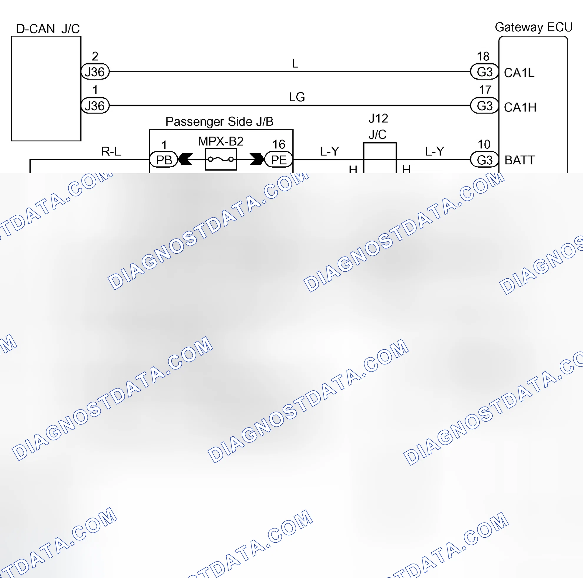 Scheme 422: WIRING DIAGRAM